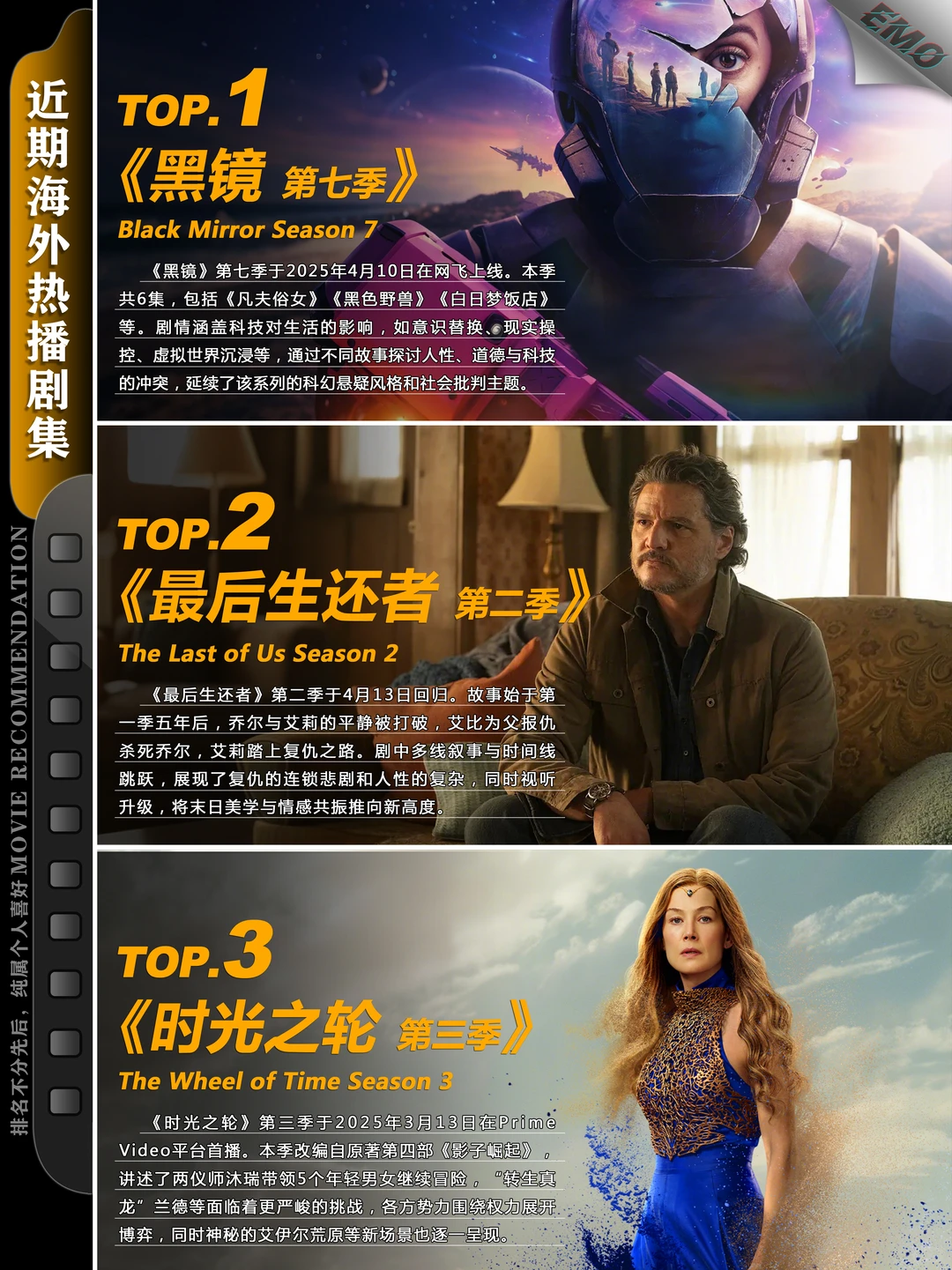 2025春季海外热播剧集推荐：黑镜7、最后生还者2等高分必看 - ACGFav