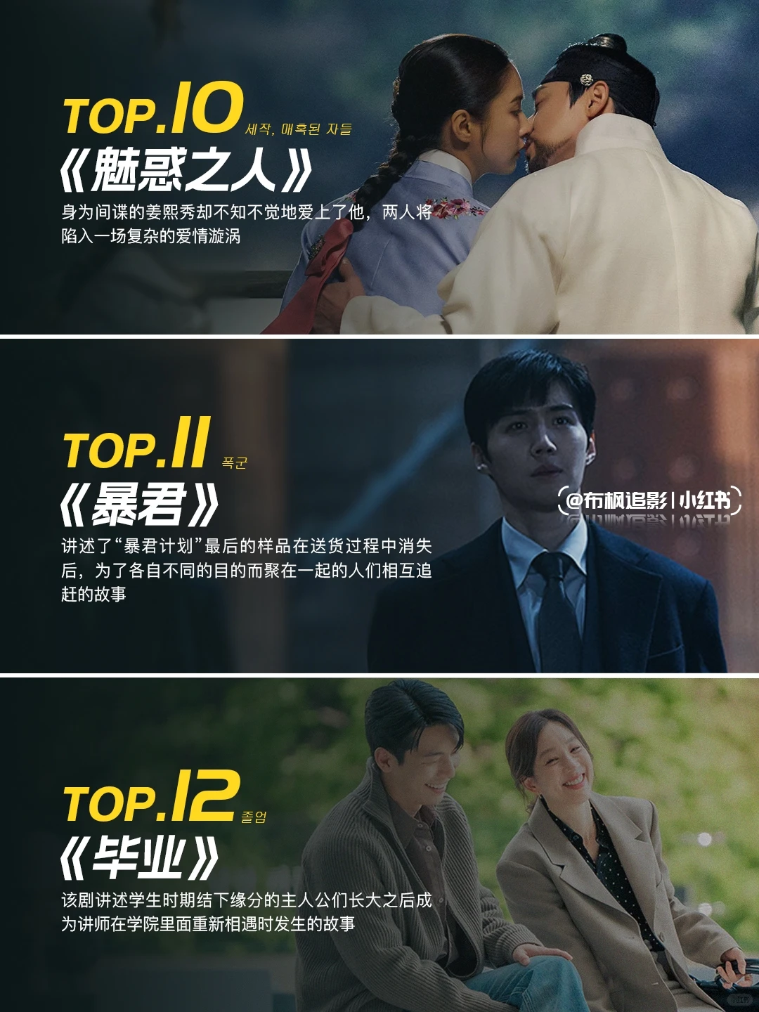 2024必看韩剧推荐榜：18部王炸新剧盘点 - ACGFav