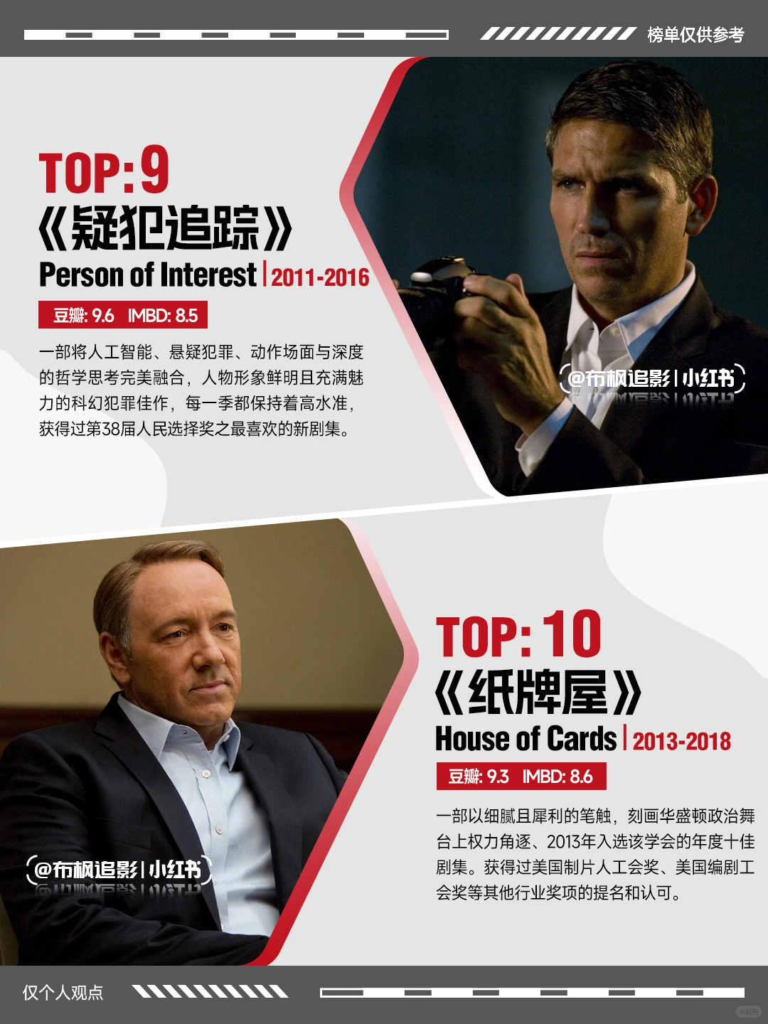 21世纪综合评分最高的十大美剧权威盘点：从《绝命毒师》到《纸牌屋》，拯救剧荒的艺术鉴赏必修课