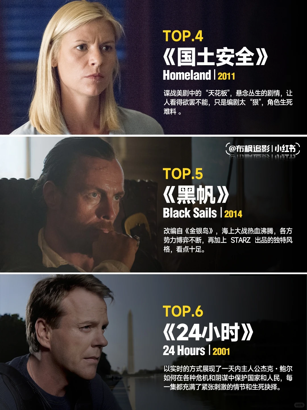 15部高分英美剧推荐，拯救剧荒的必看神作片单 - ACGFav