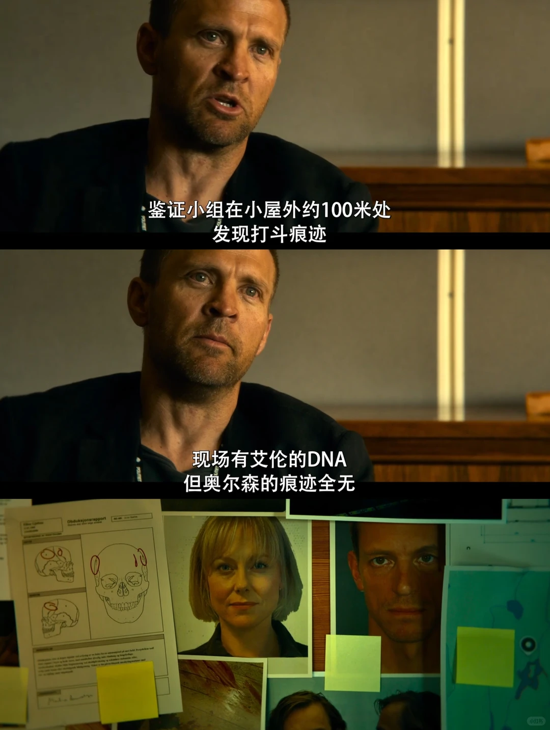 奈飞《哈利警探》剧评：尤·奈斯博硬核犯罪悬疑神作，双男主心理惊悚巅峰 - ACGFav