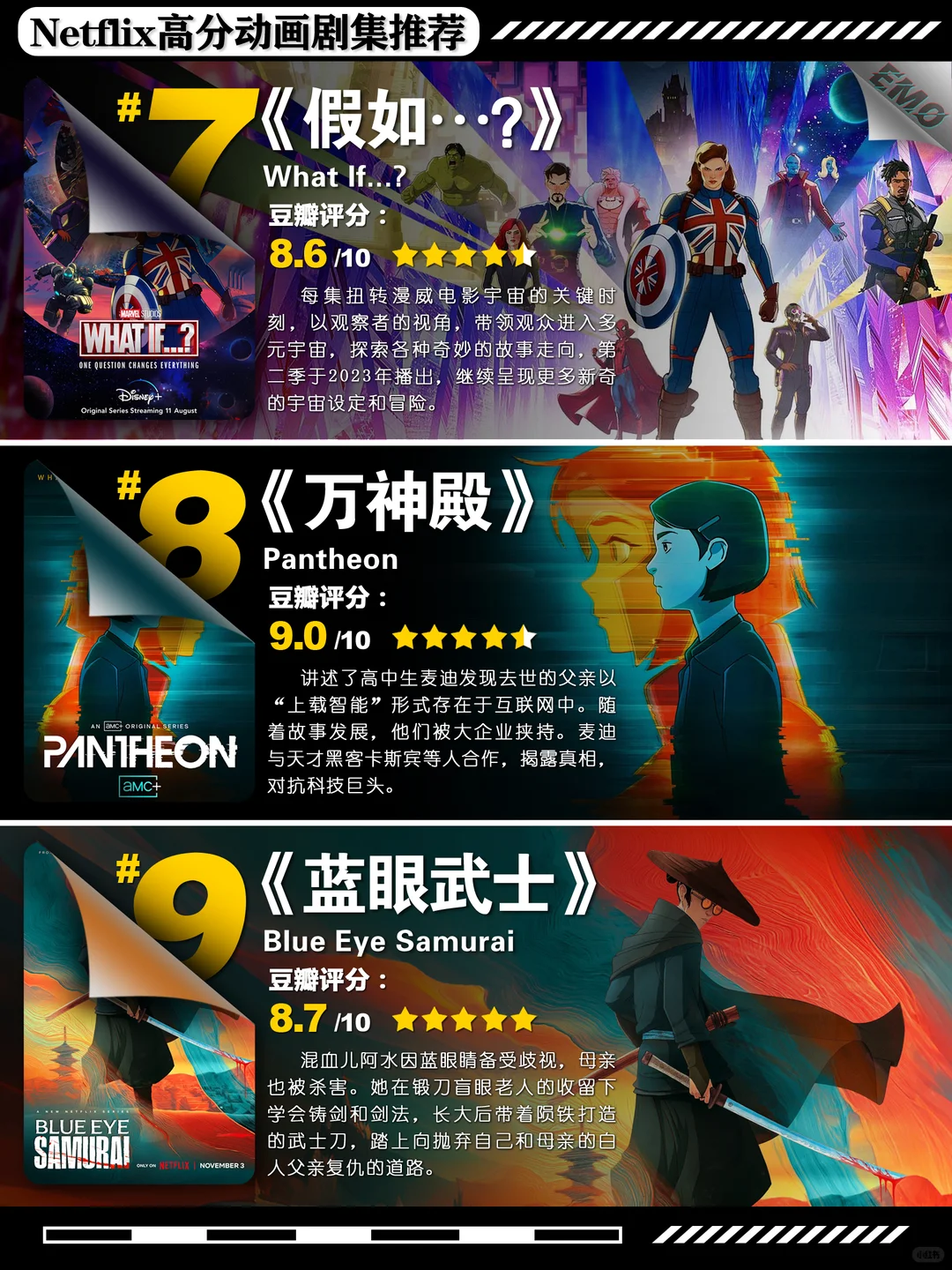 Netflix高分动画剧集推荐：二次元爱好者必看清单 - ACGFav