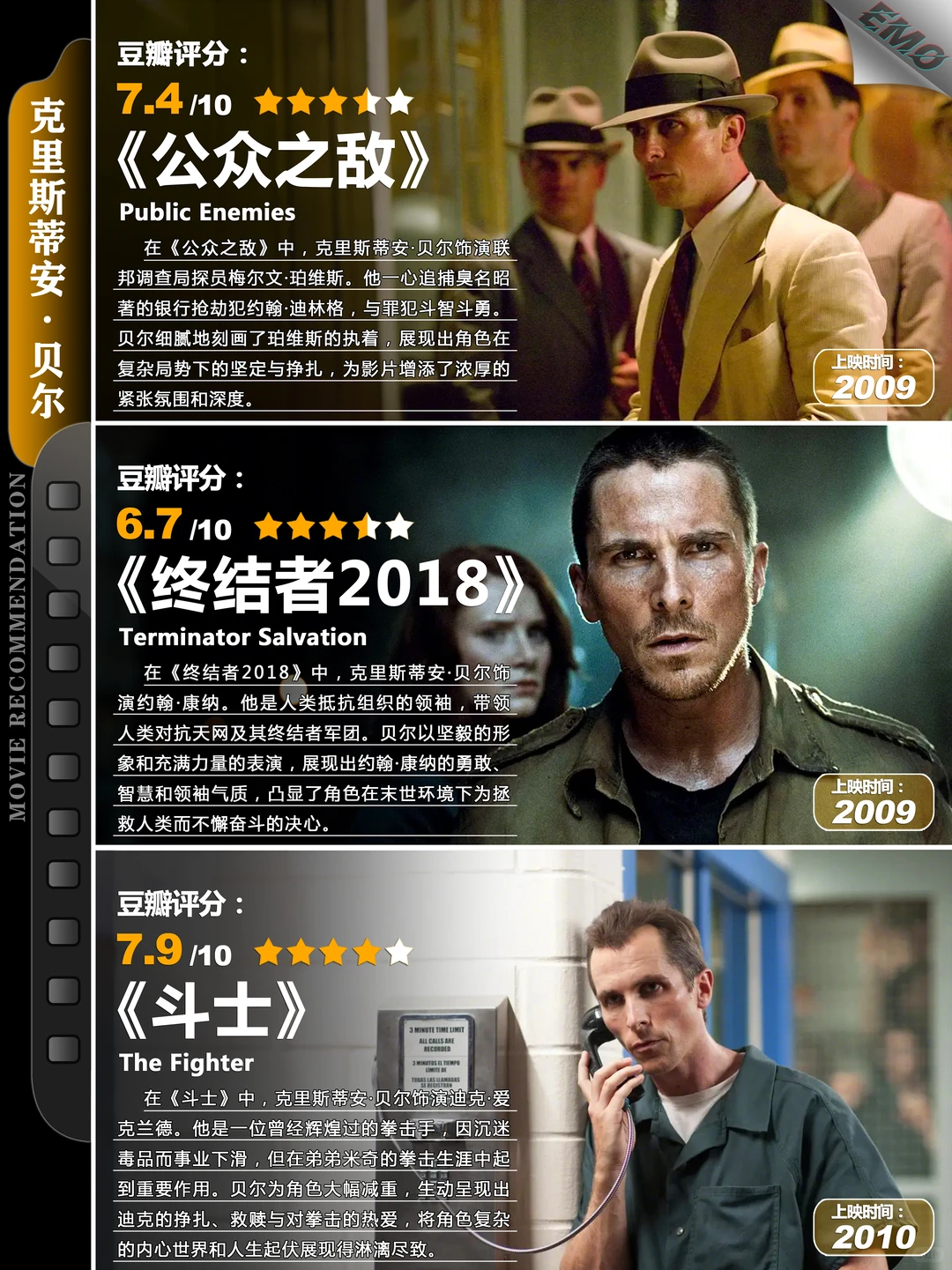 克里斯蒂安·贝尔16部高分电影推荐，从少年到蝙蝠侠全盘点 - ACGFav