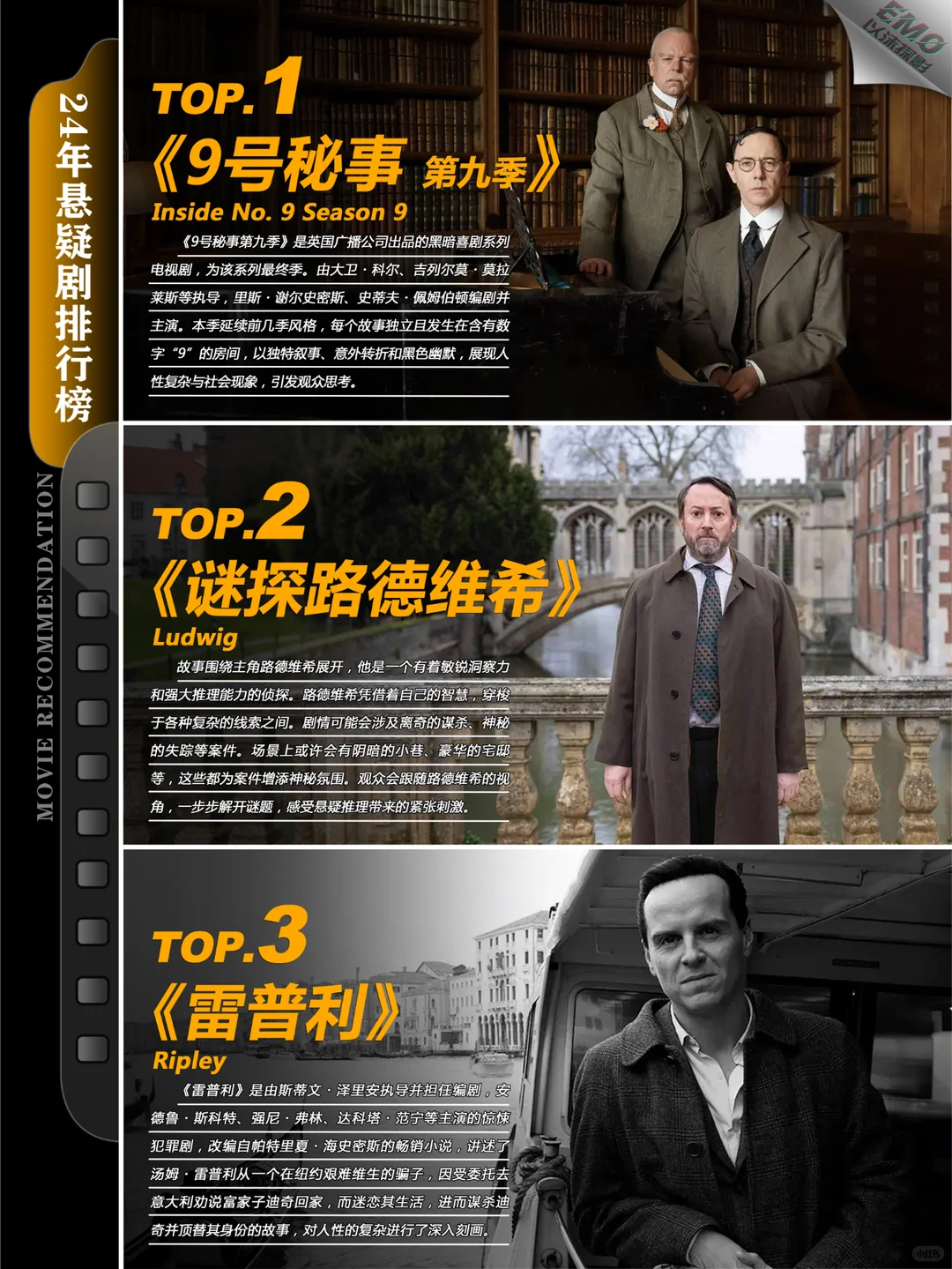 2024悬疑犯罪剧集排行榜_豆瓣高分美剧推荐 - ACGFav