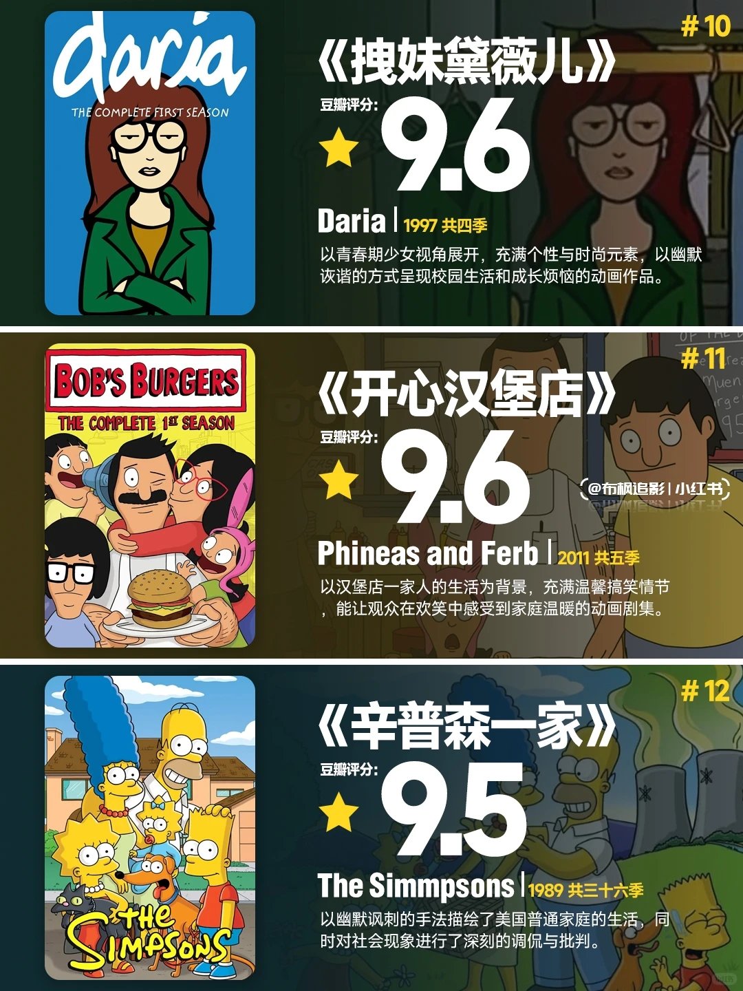 15部治愈系美漫高分必看清单：让压力与抑郁退散 - ACGFav