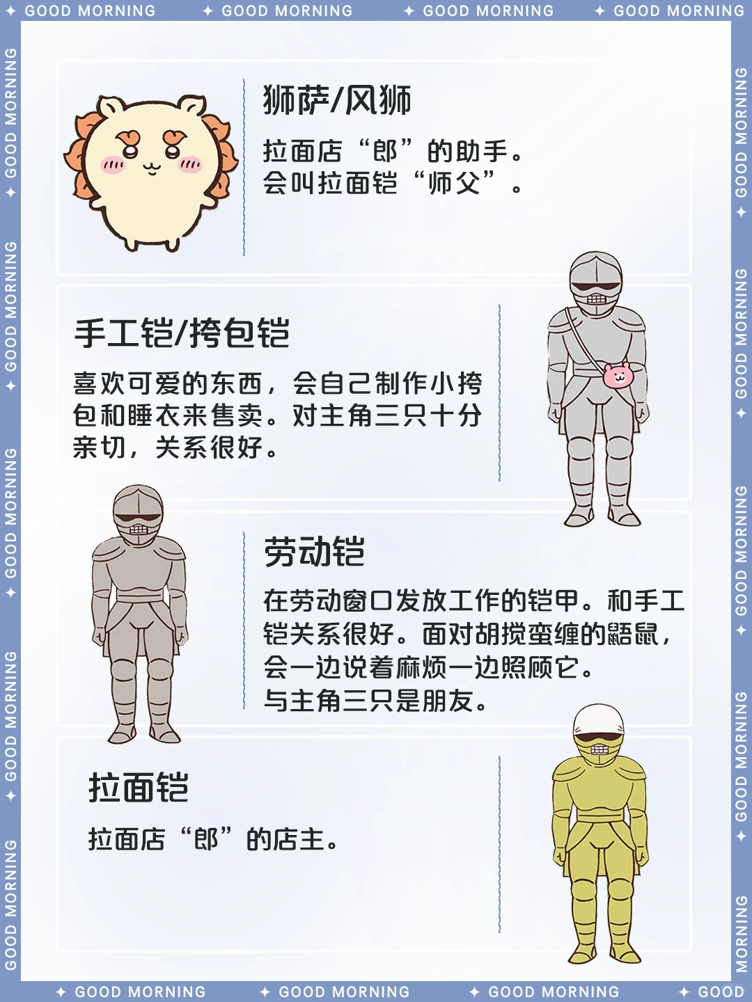 吉伊卡哇：日本顶流治愈动画，小可爱的勇气与友情