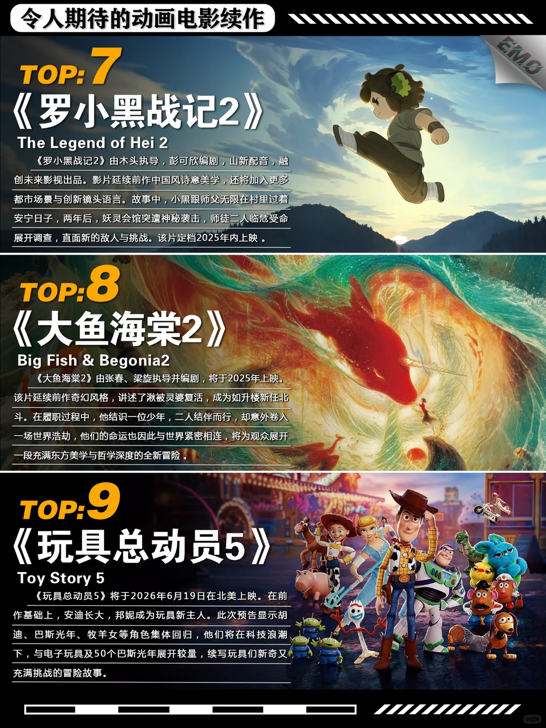 2025-2028动画电影续作狂潮来袭：《哪吒3》《疯狂动物城2》等9部重量级续作定档前瞻