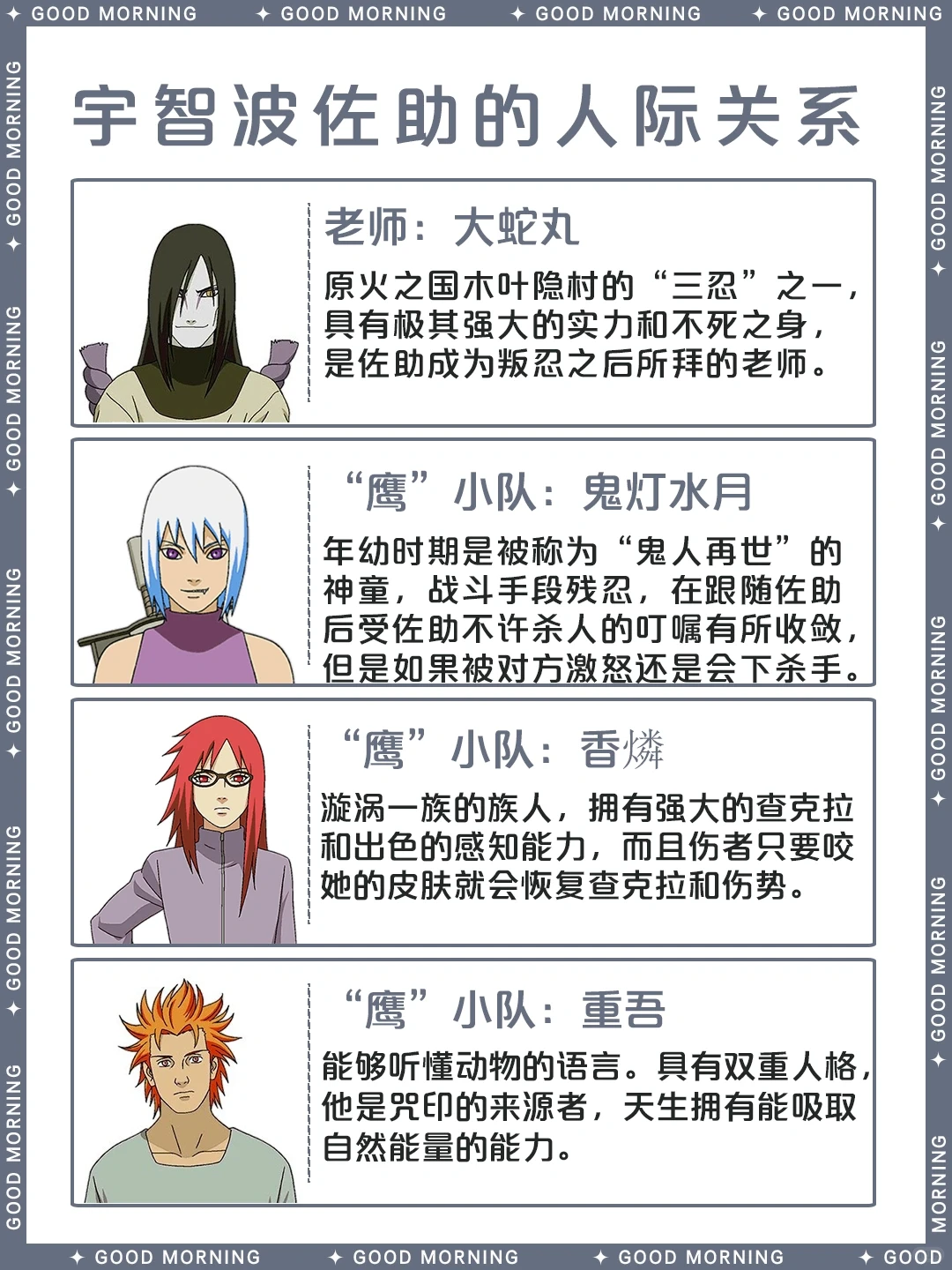 火影忍者宇智波佐助详细介绍 | 角色档案与语录