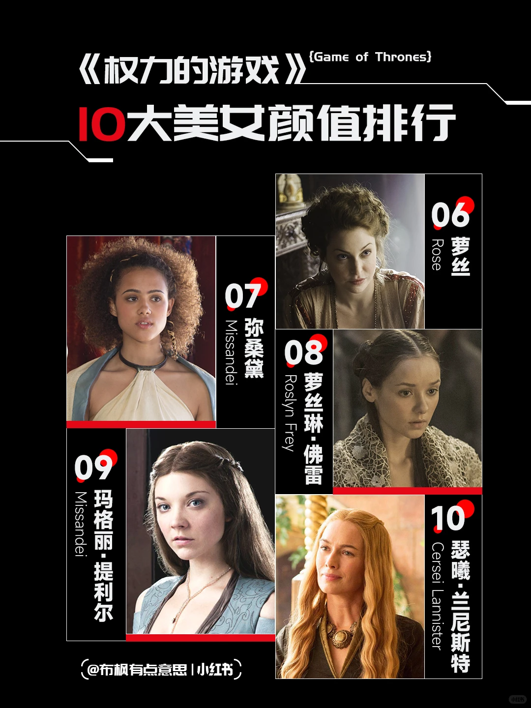 权游十大美女终极赏鉴：龙母登顶，瑟后竟排末位引发粉丝论战