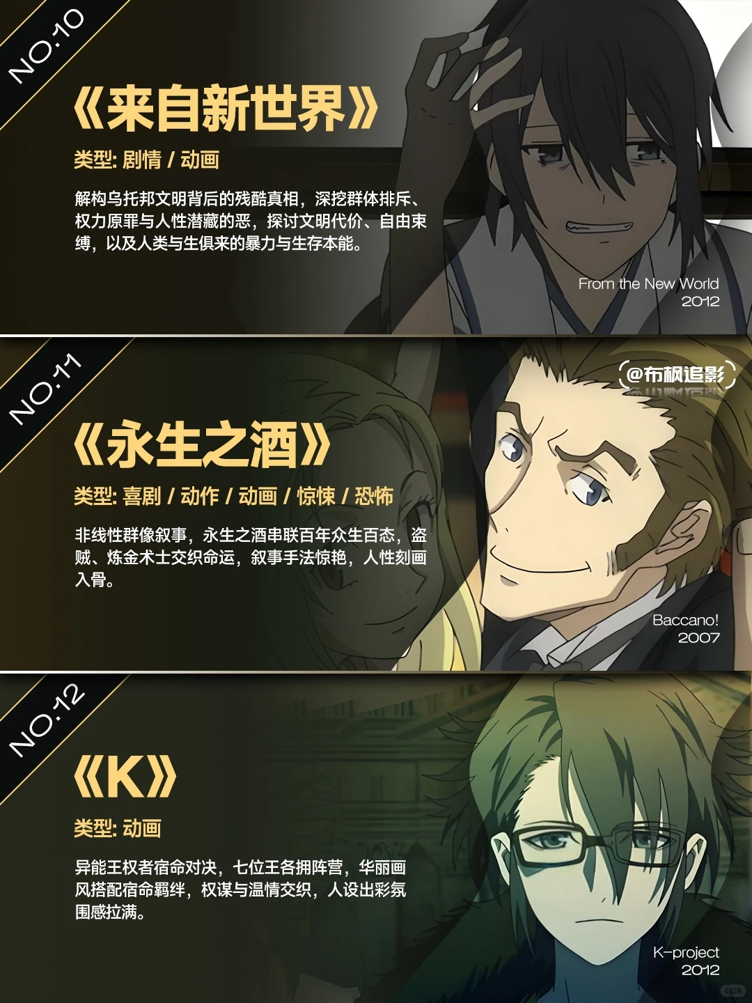 拒绝工业糖精！深度盘点17部冷门神作，格局立意完爆流水线爽番 - ACGFav