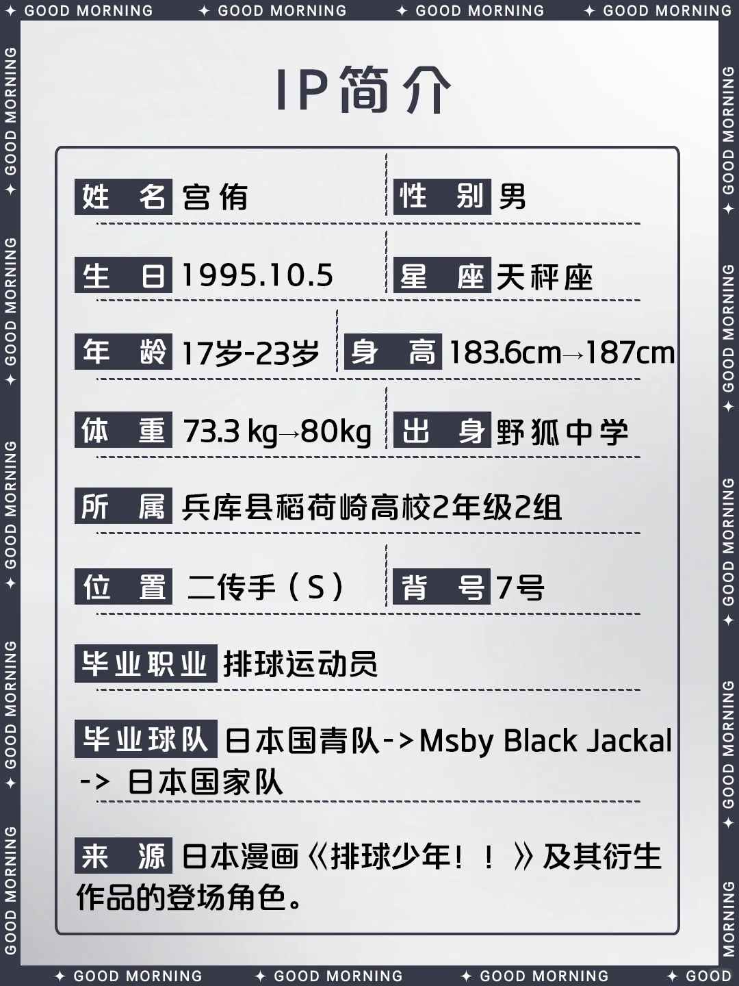排球少年 | 宫侑 🏐