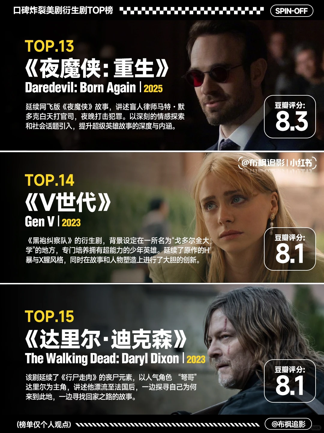 告别剧荒！15部口碑炸裂的美剧衍生剧神作，豆瓣9.7分强势弯道超车