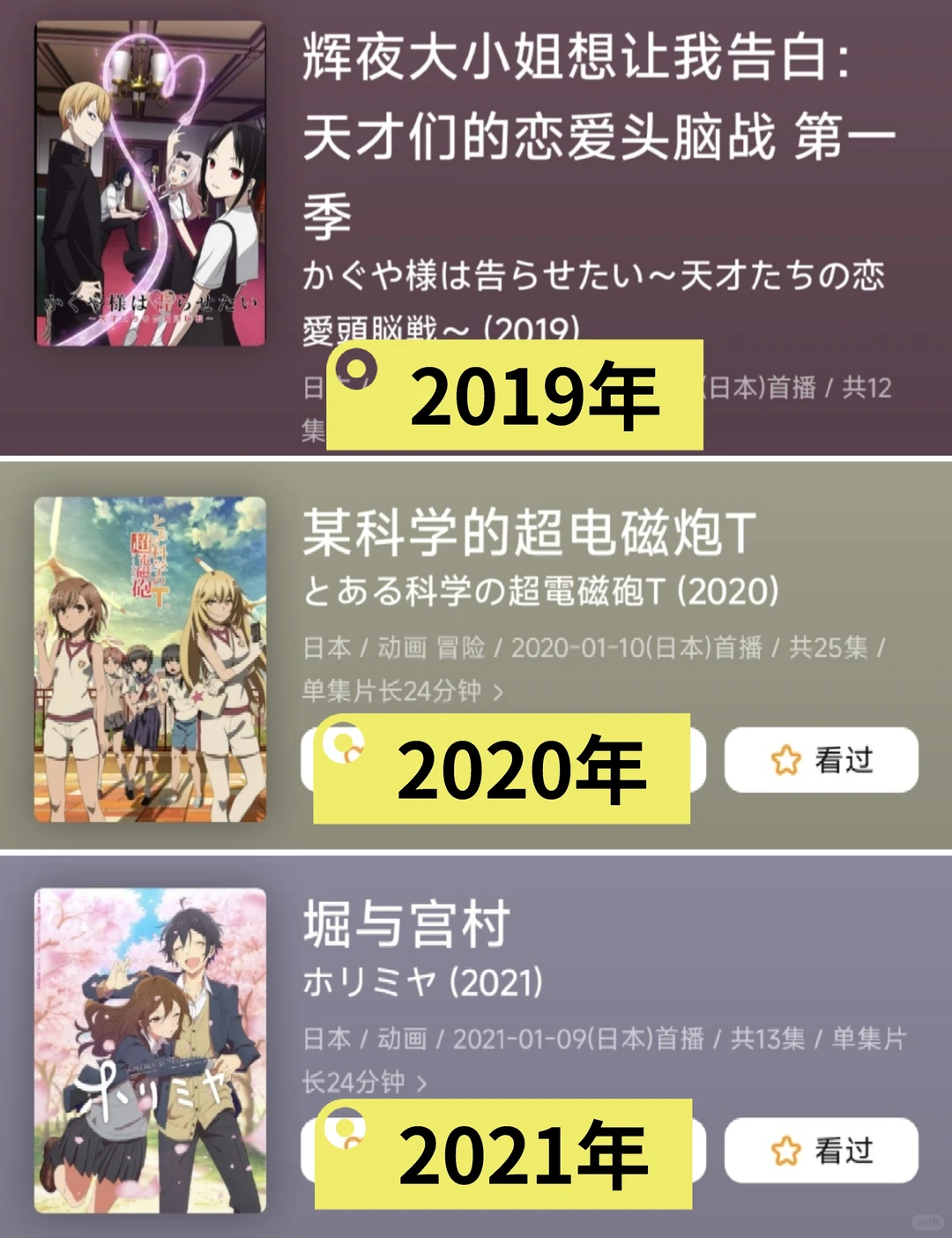 2010-2024每年一部最火校园番盘点，冰菓、春物等经典回顾