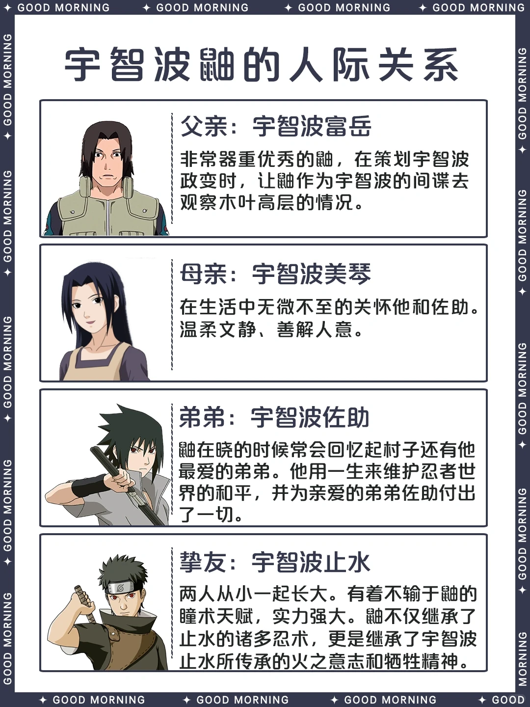 宇智波鼬角色档案｜火影忍者最悲情的天才忍者