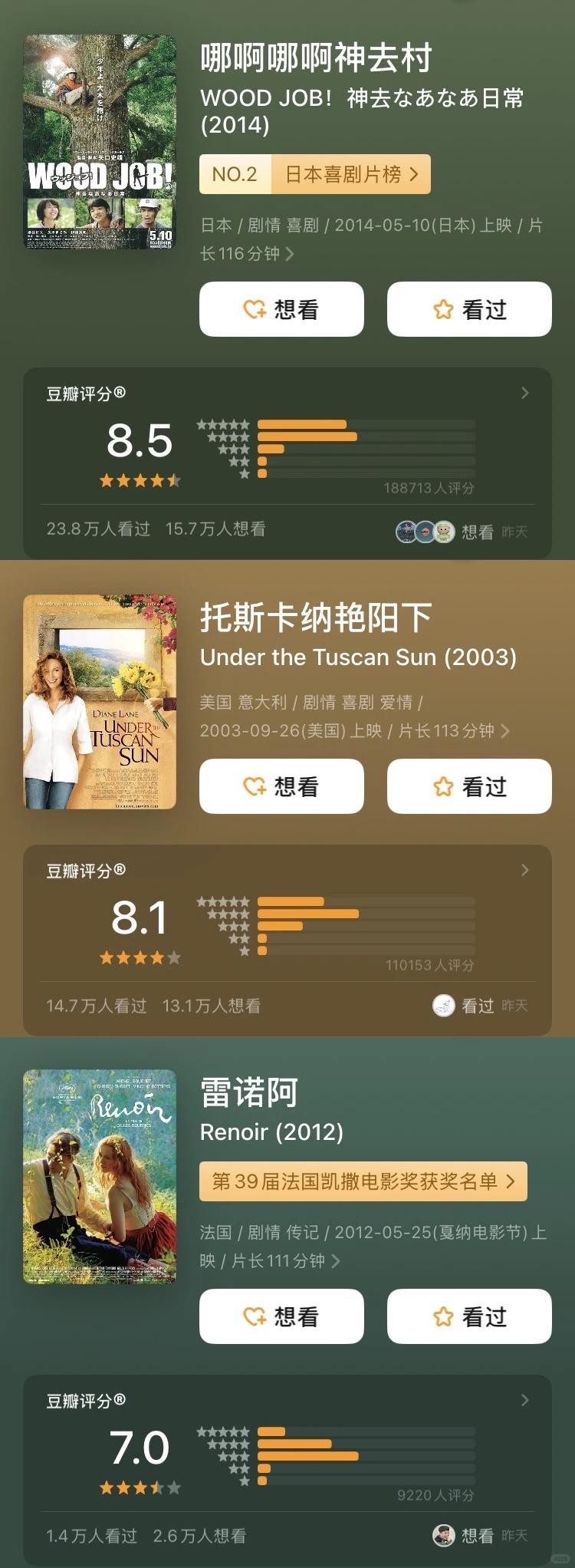 9部适合在春天观看的治愈系电影推荐 | ACGFav