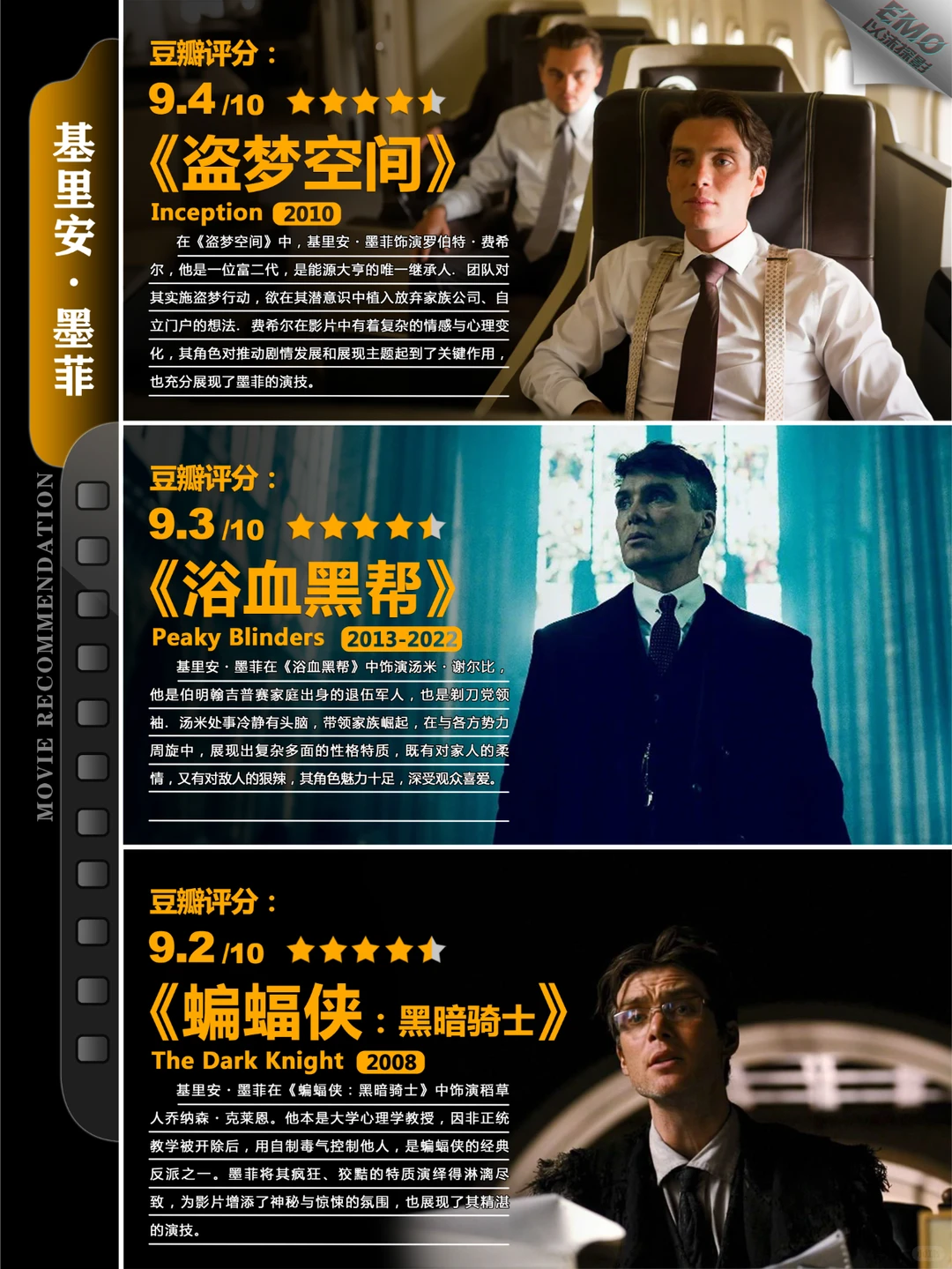 基利安·墨菲演技解码：从《浴血黑帮》到诺兰御用的必看作品盘点 - ACGFav
