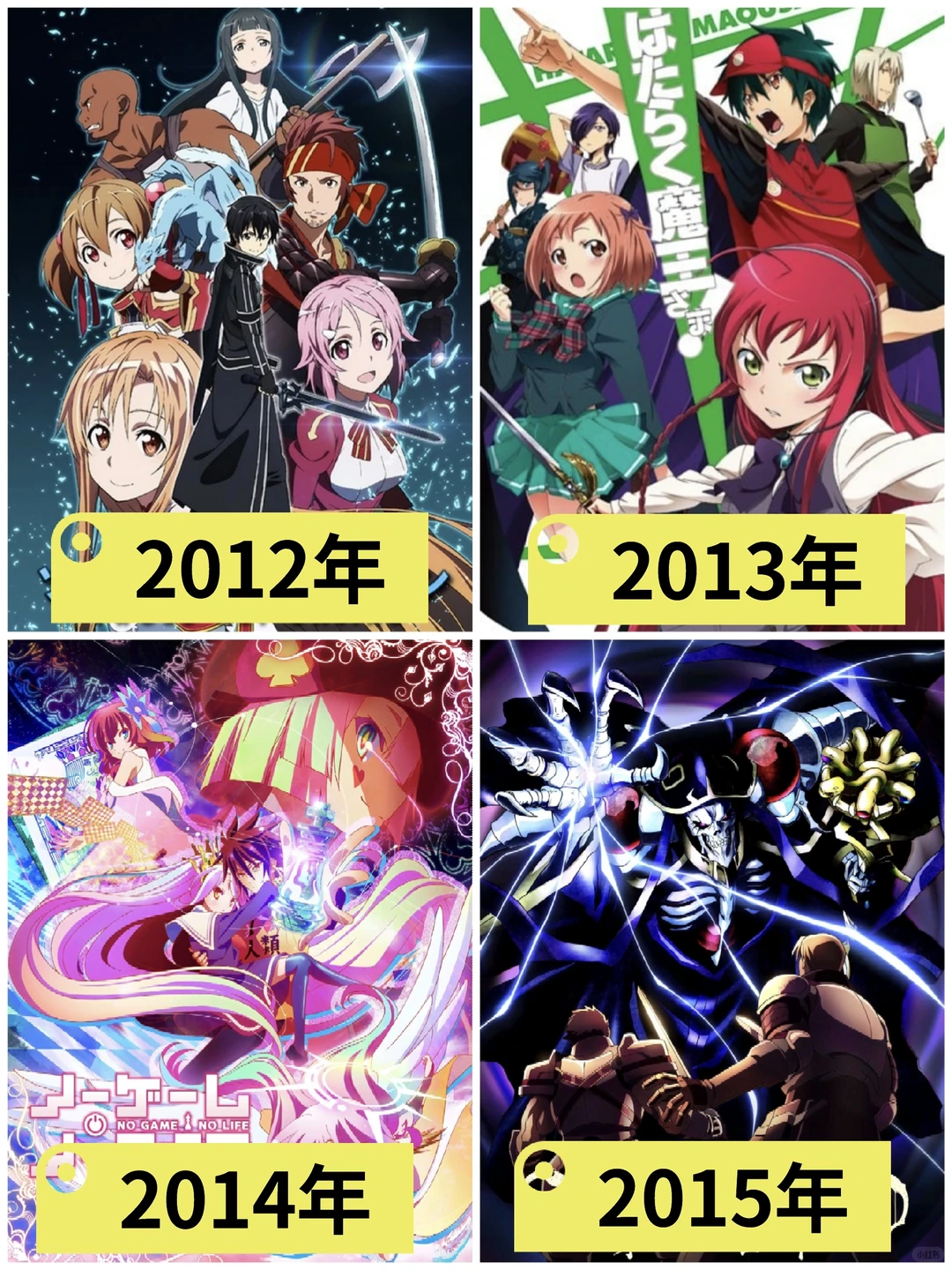 2012～2024每年一部最火的异世界番盘点！