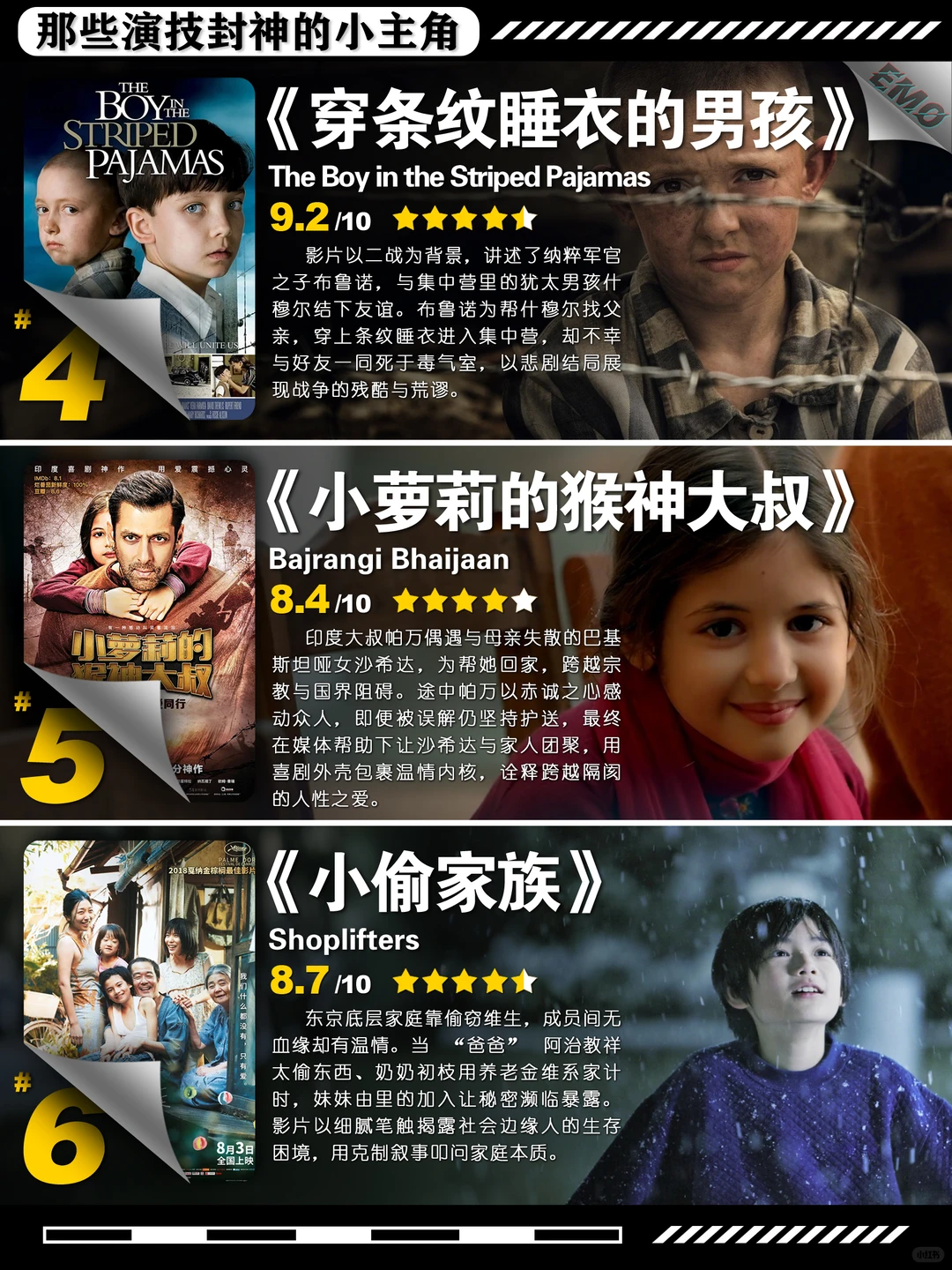 演技封神小演员盘点：豆瓣高分电影推荐 - ACGFav