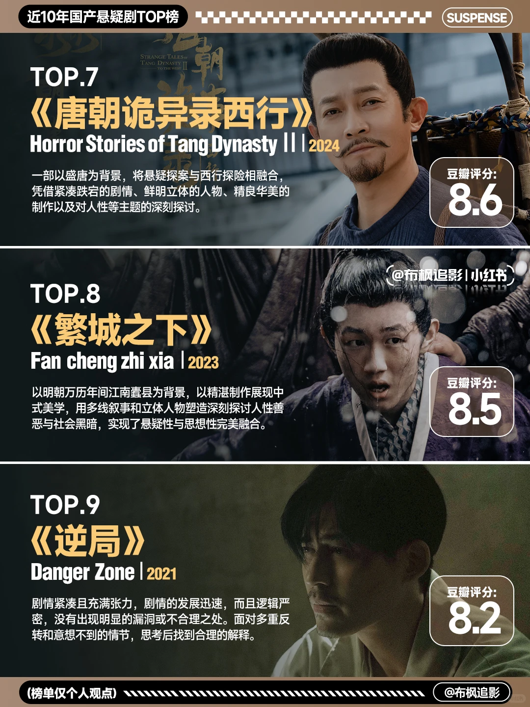 近十年国产悬疑剧最佳片单TOP15推荐 - ACGFav