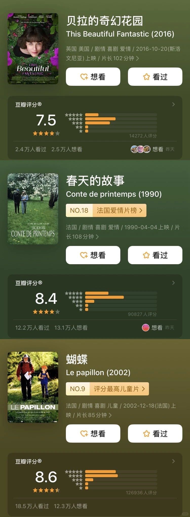 9部适合在春天观看的片单🎬