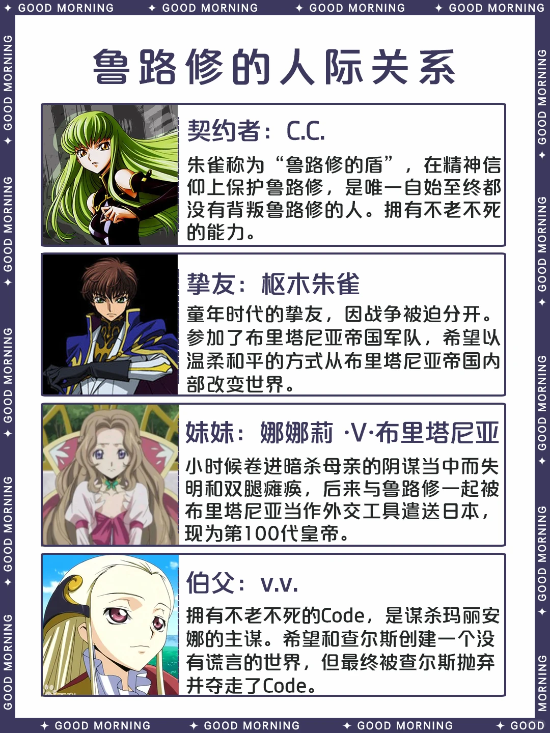 鲁路修·兰佩路基：CODE GEASS角色全面介绍与经典语录