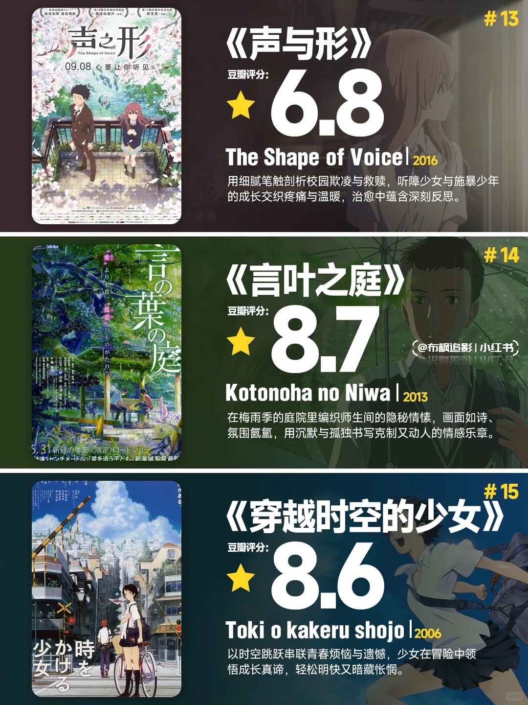 18部高分动画电影推荐：治愈、纯爱与奇幻之旅 - ACGFav