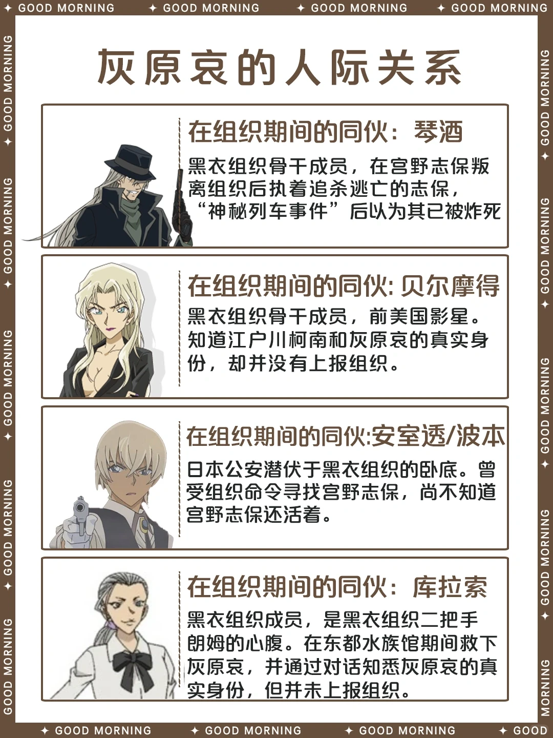 名侦探柯南 | 灰原哀角色完整资料介绍 ❄︎