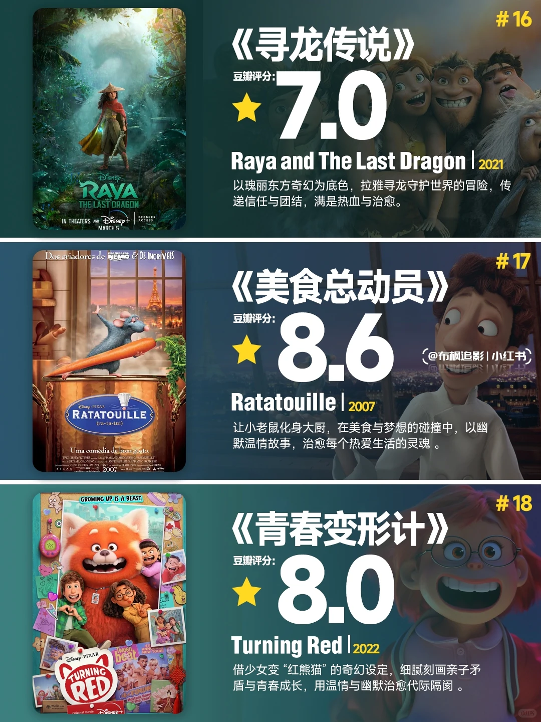 20部超治愈欧美动画电影推荐：压力粉碎机清单 - ACGFav