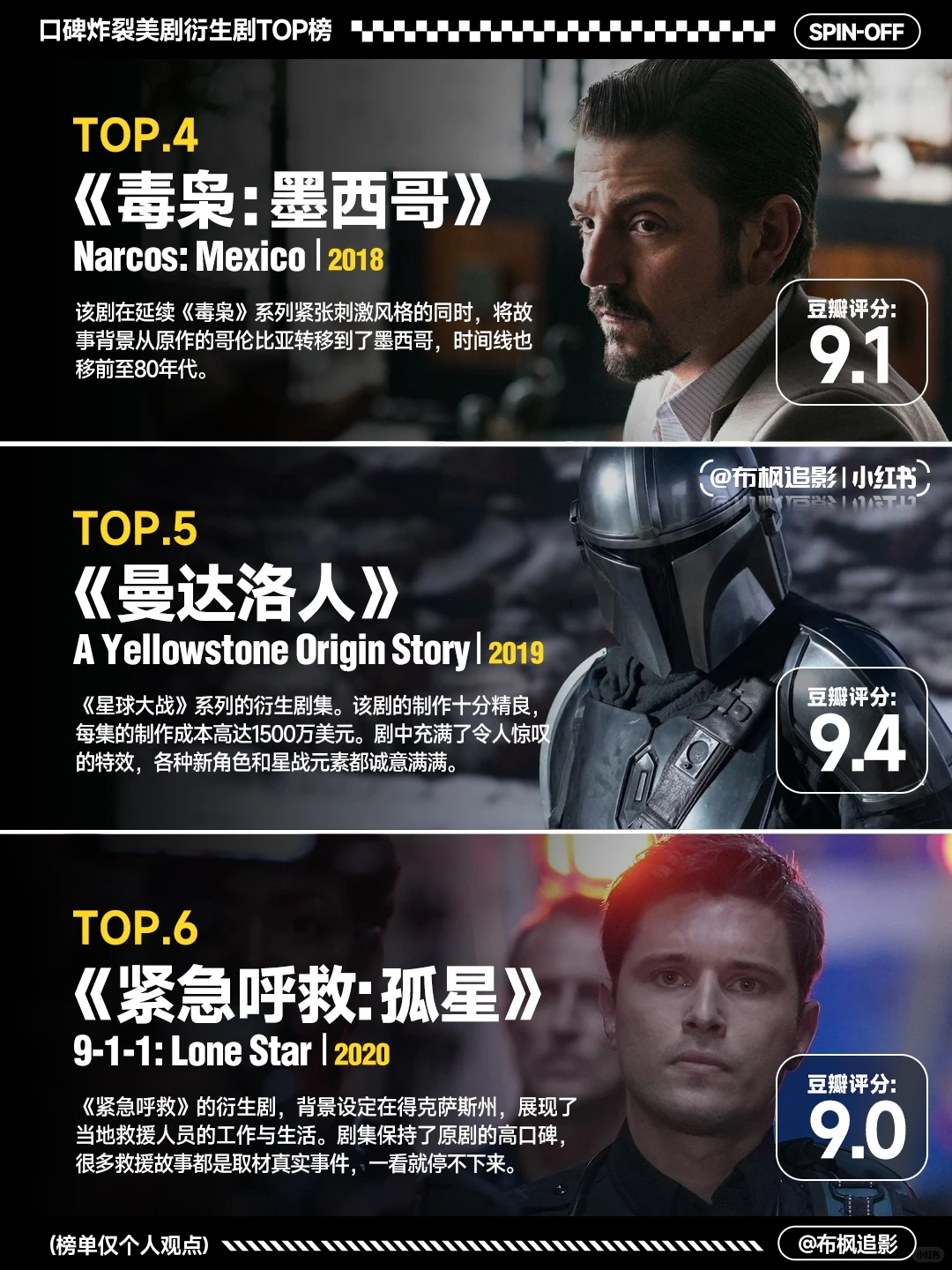 高分美剧衍生剧深度盘点：15部口碑炸裂续作 - ACGFav