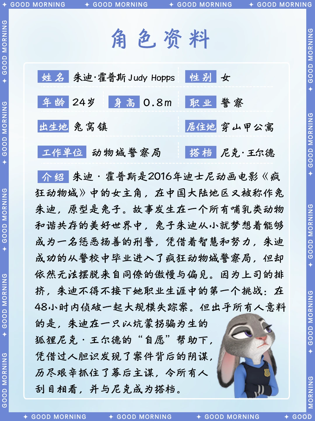朱迪·霍普斯角色档案 | 疯狂动物城