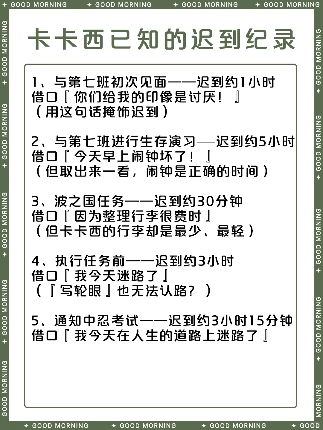 旗木卡卡西：拷贝忍者与第六代火影的传奇 | ACGFav