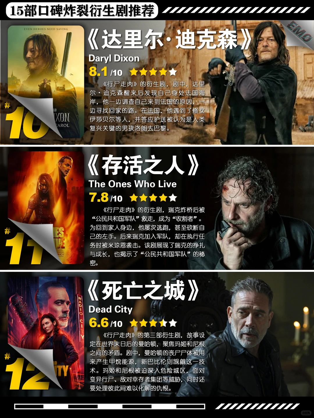 盘点15部口碑炸裂的衍生剧集推荐 - 拯救片荒的高分动漫盘点 - ACGFav