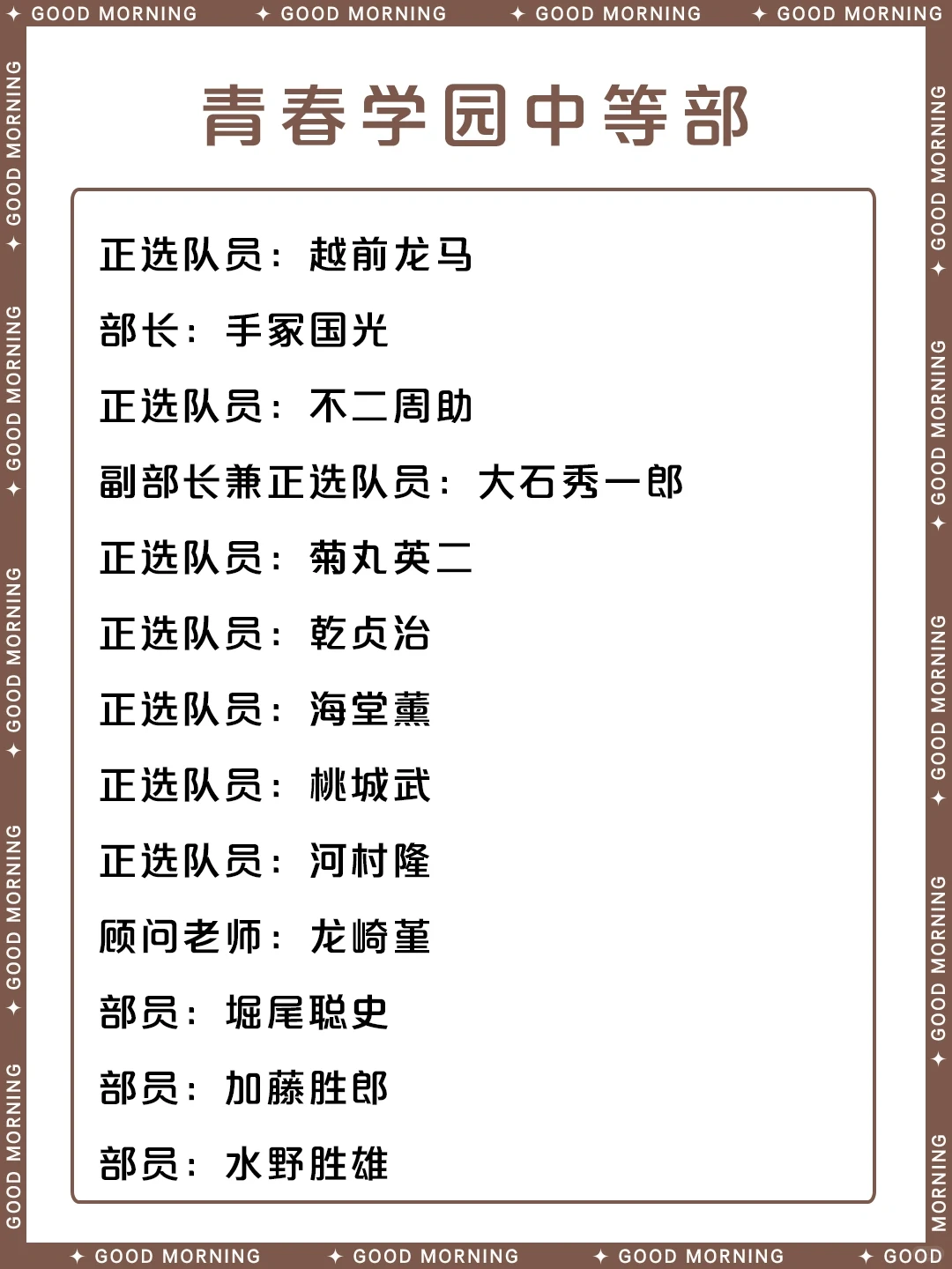 不二周助详细介绍 | 网球王子人气角色