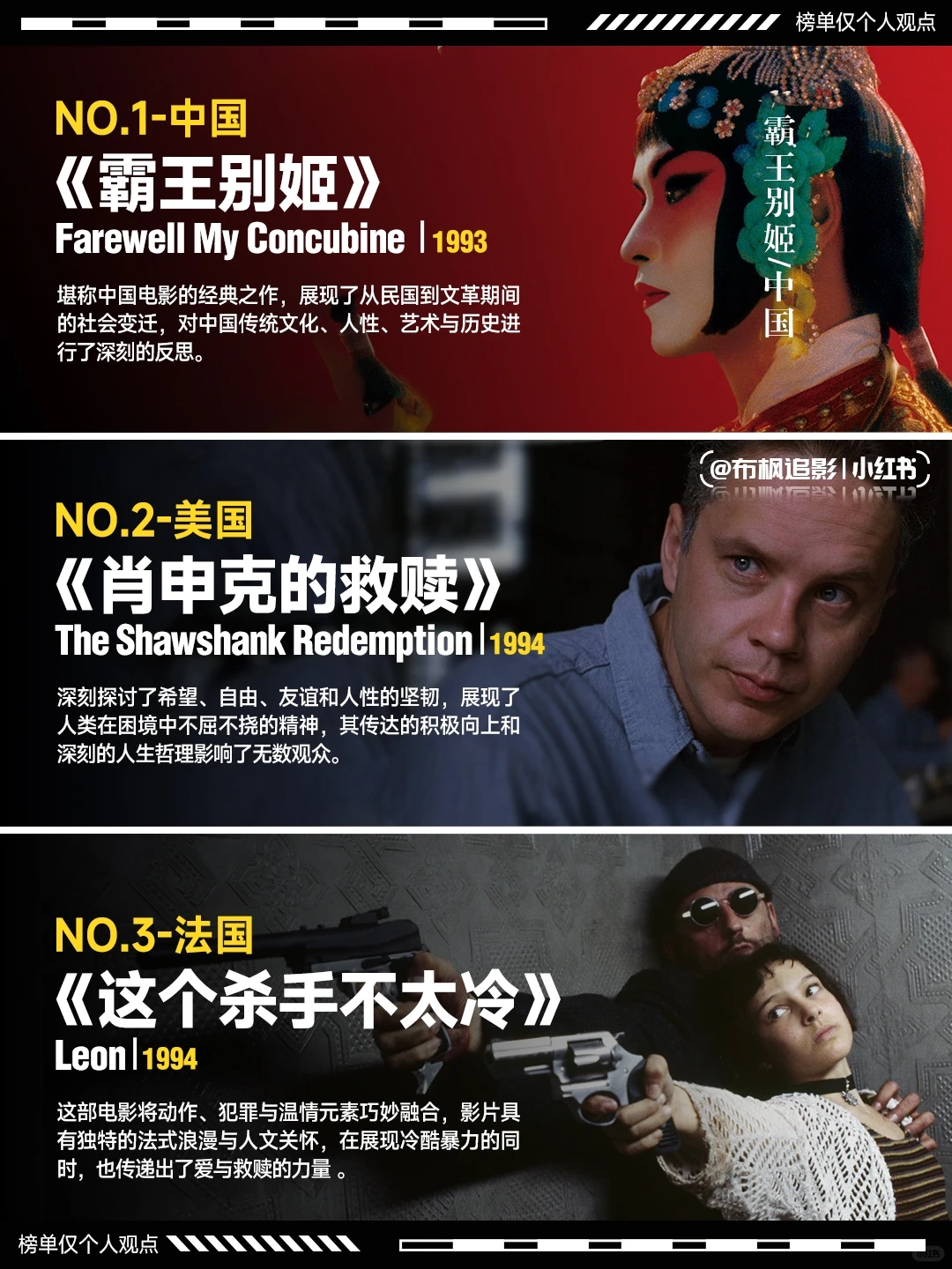 全球12国最具代表性高分电影盘点：霸王别姬至寄生虫深度巡礼 - ACGFav