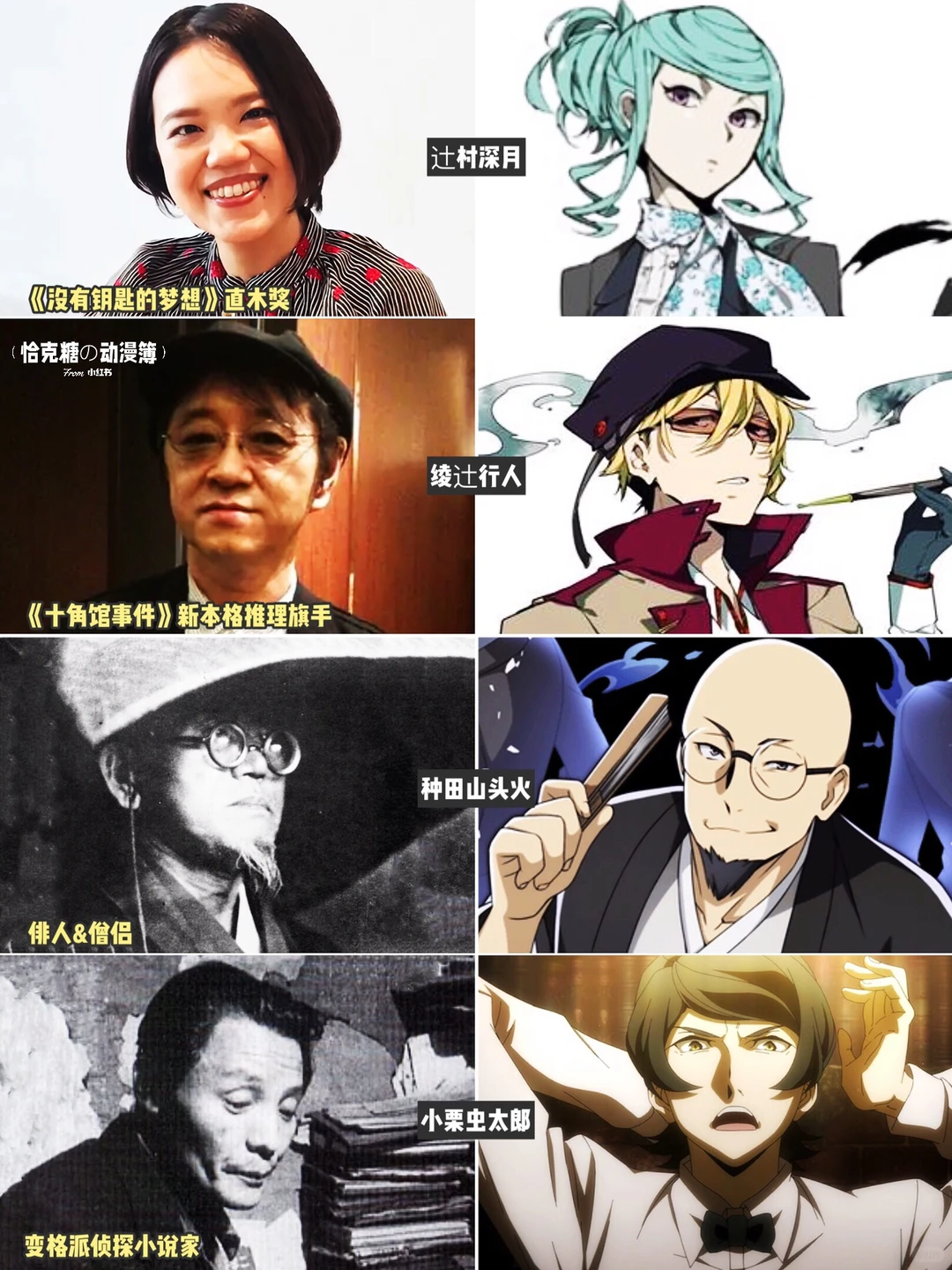 文豪野犬人物原型对比：真实文豪与动画角色差异全解析