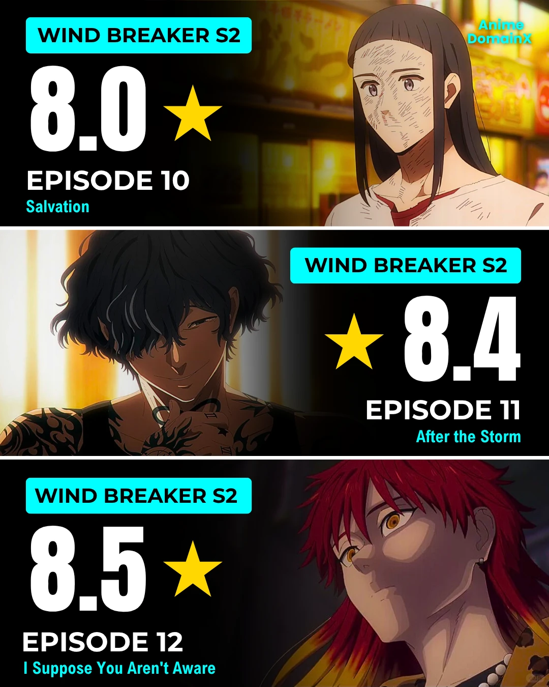 WIND BREAKER 防风铃第二季 Part 1 完结 IMDb 评分总览 - ACGFav