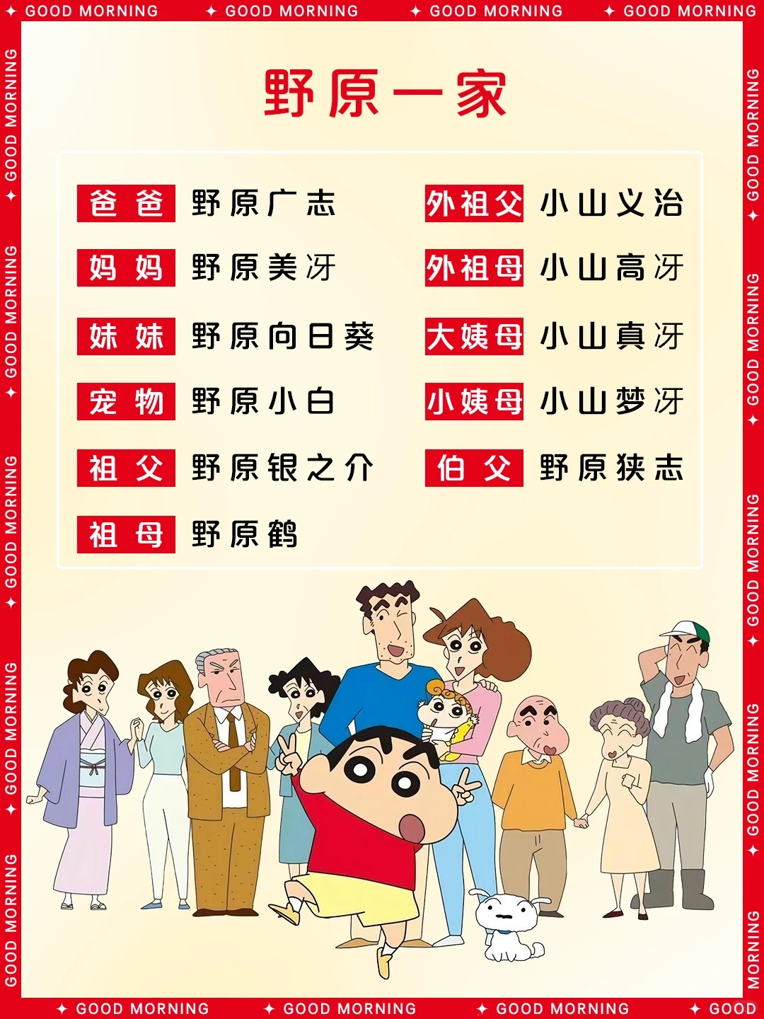 蜡笔小新角色介绍：野原新之助（小新）详细资料