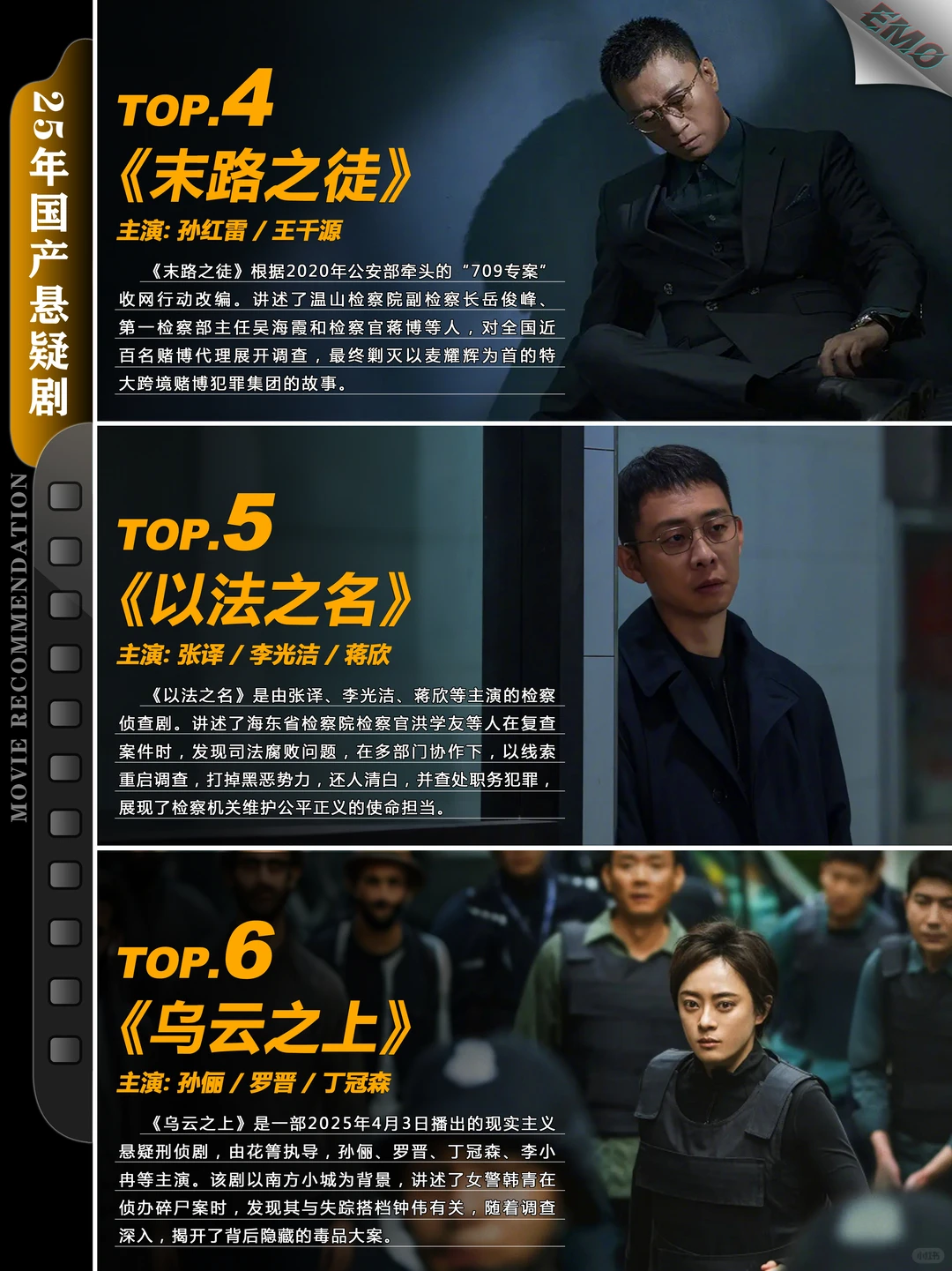 2025年国产悬疑剧推荐：九大高分爆款剧单 - ACGFav