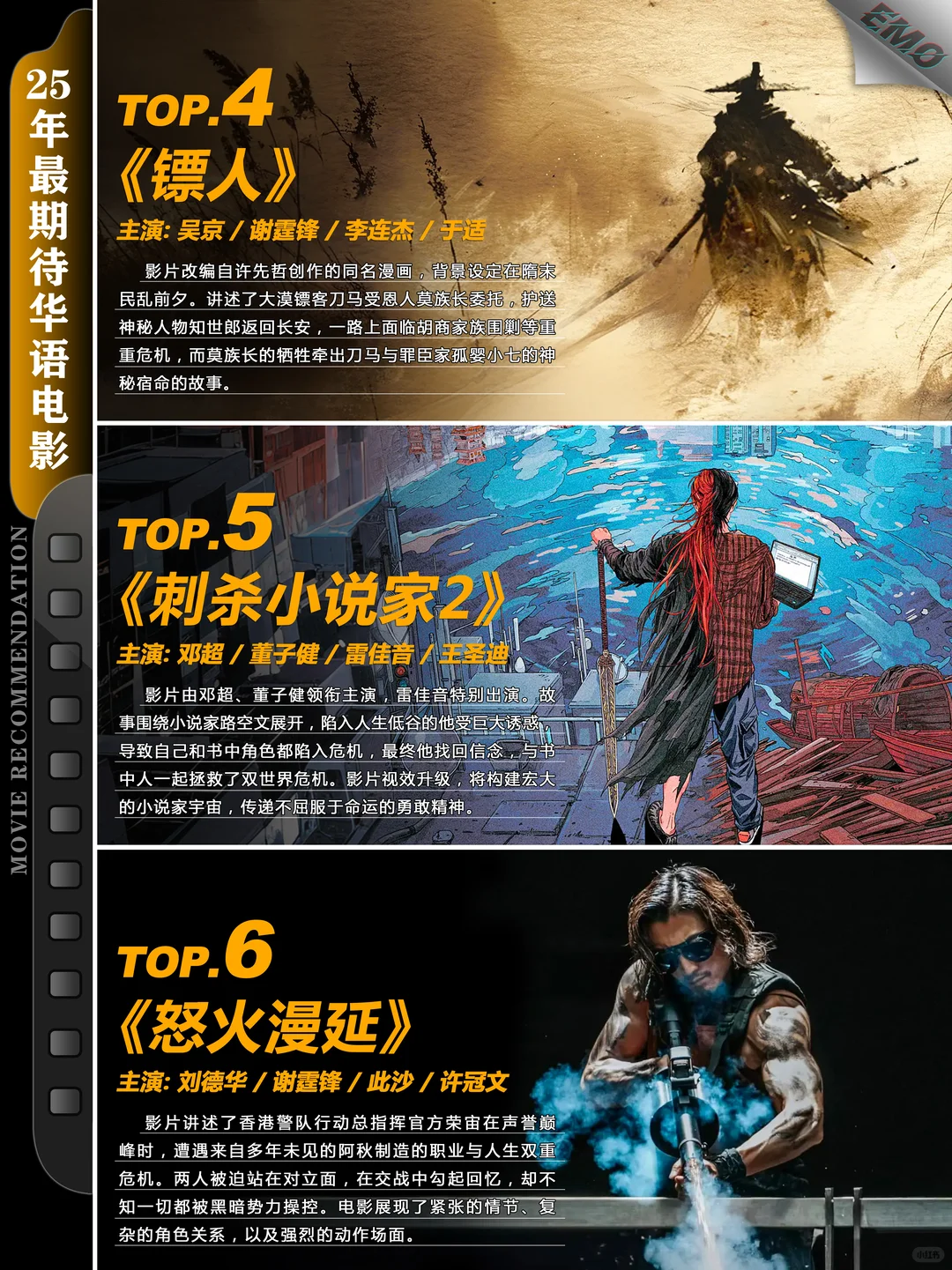 2025年必看华语电影终极片单：姜文吴京全明星阵容 - ACGFav
