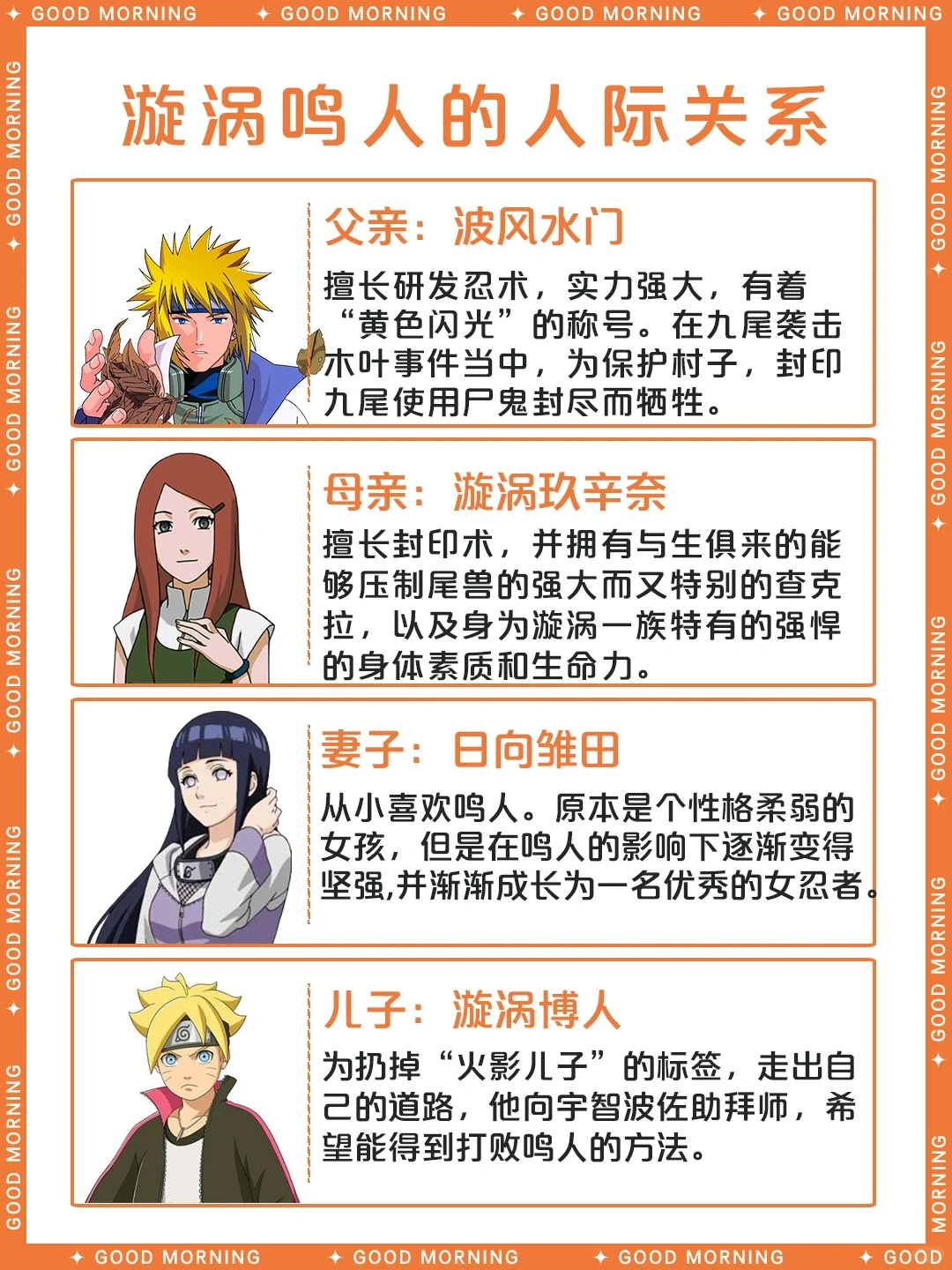 漩涡鸣人完整资料 | 火影忍者主角档案
