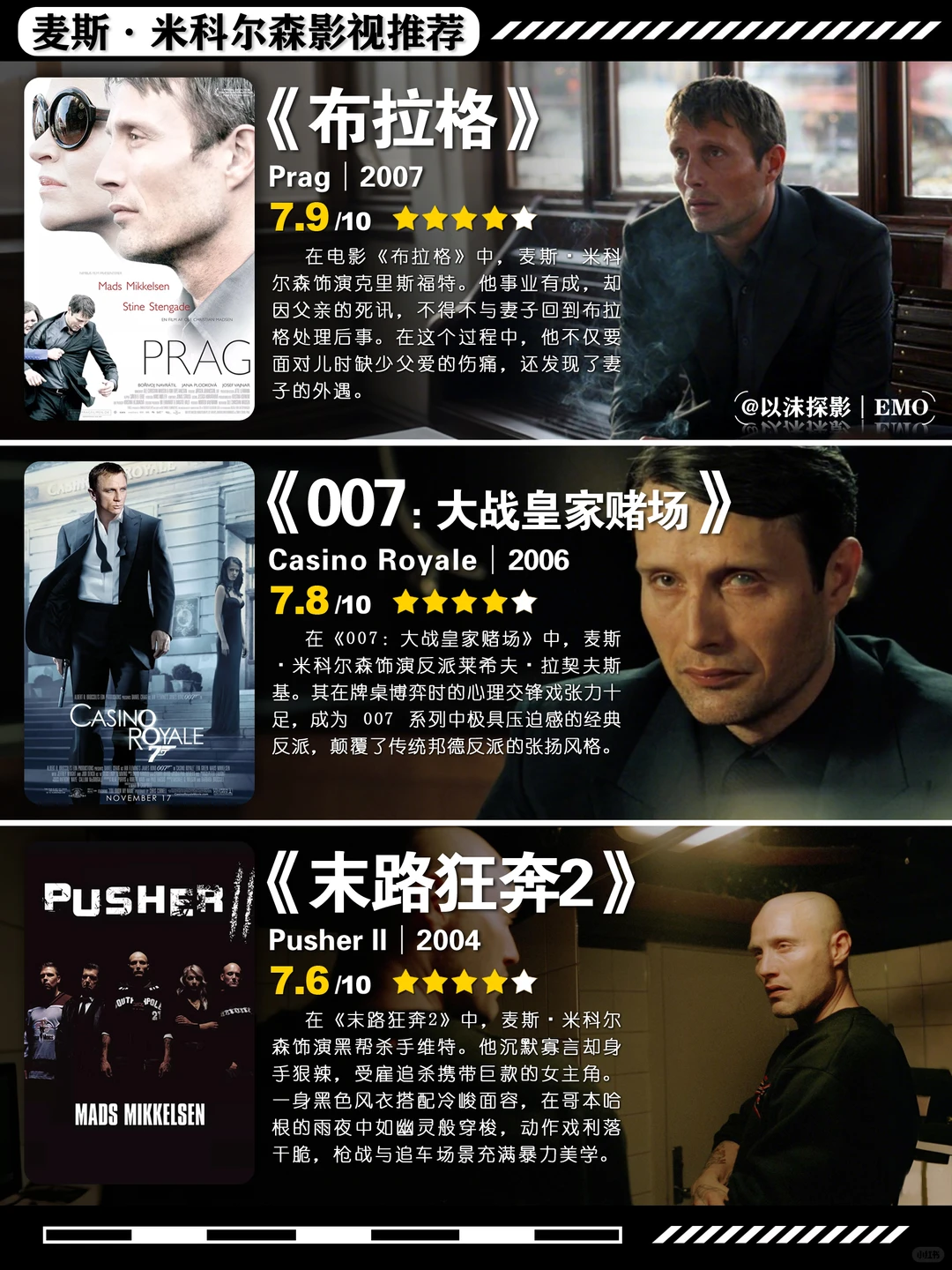 麦斯·米科尔森高分影视推荐：从汉尼拔到酒精计划 - ACGFav