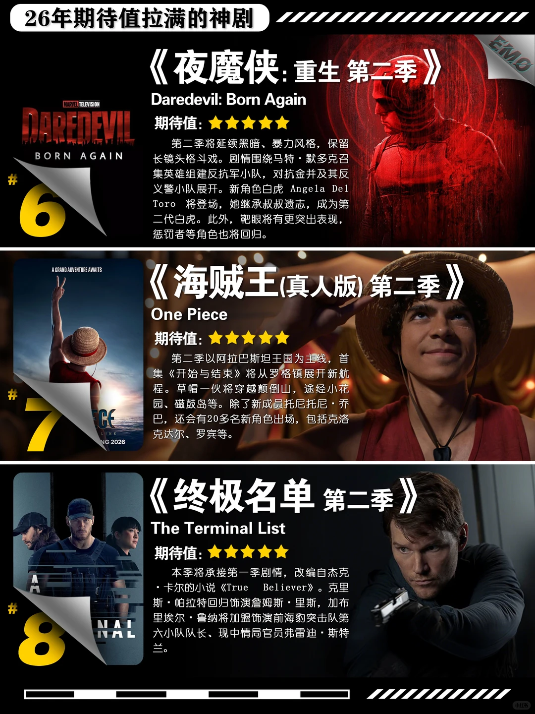 2026年必看神剧前瞻推荐 - ACGFav