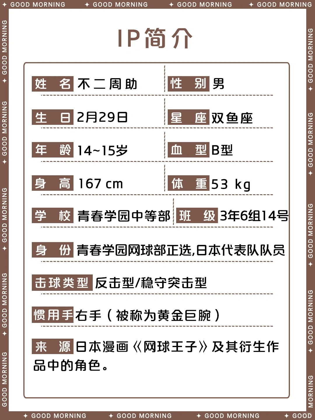 不二周助详细介绍 | 网球王子人气角色