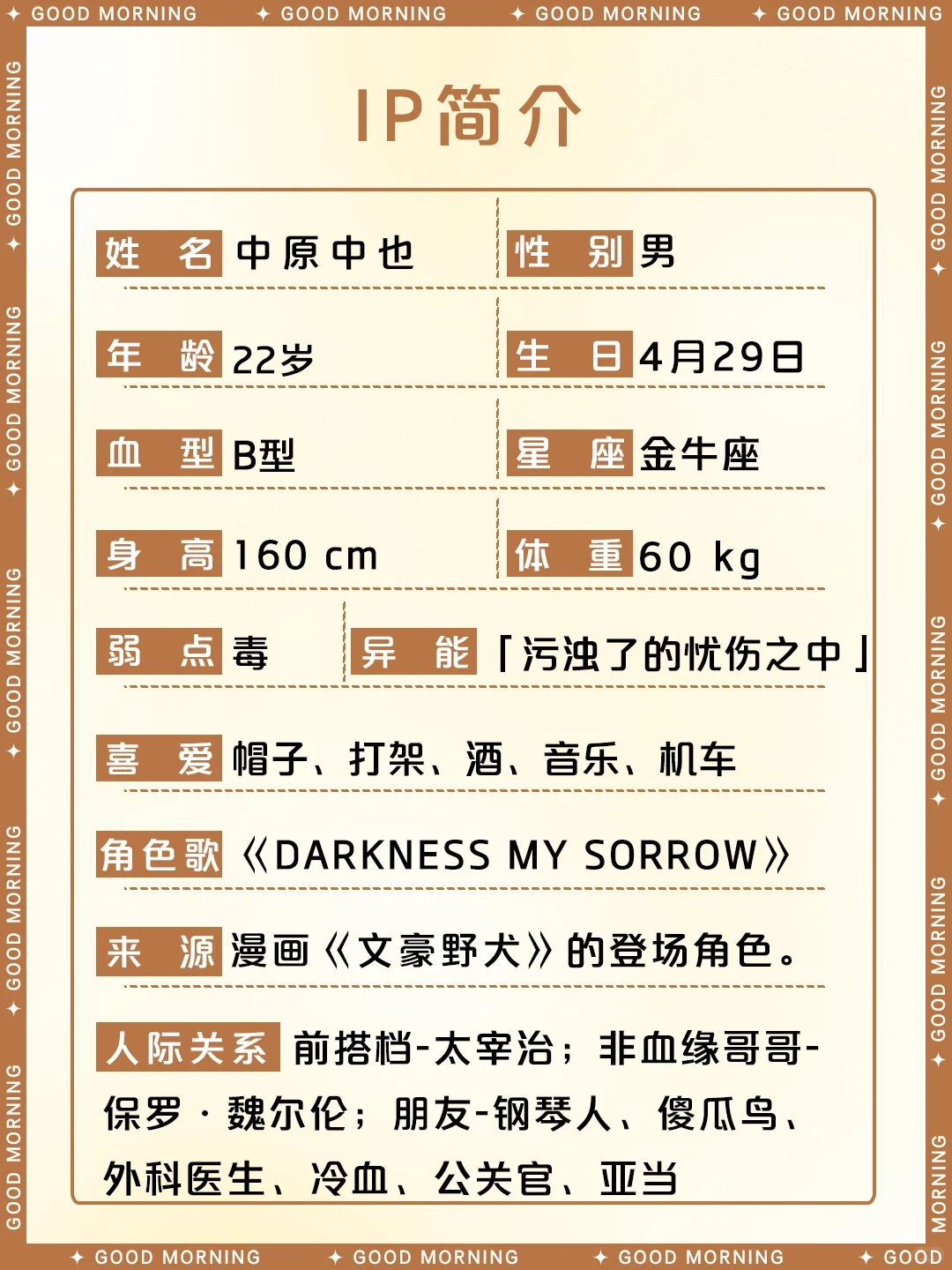 中原中也完整介绍：身高、异能、经典台词 | 文豪野犬角色百科