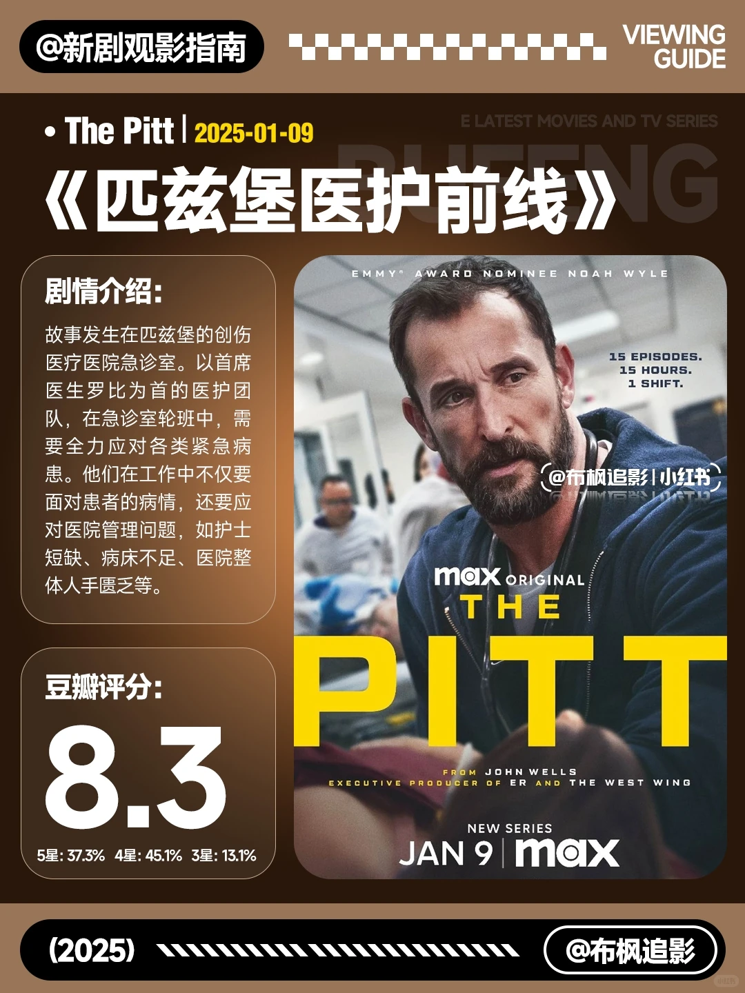 匹兹堡医护前线：近几年最真实医疗剧深度解析 - ACGFav