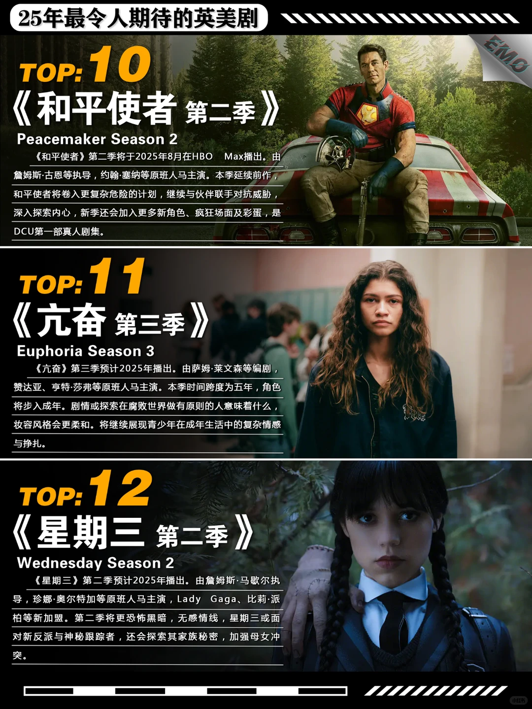 2025年必看英美剧终极指南：从《怪奇物语》史诗终章到《星期三》暗黑回归，12部神作拯救剧荒