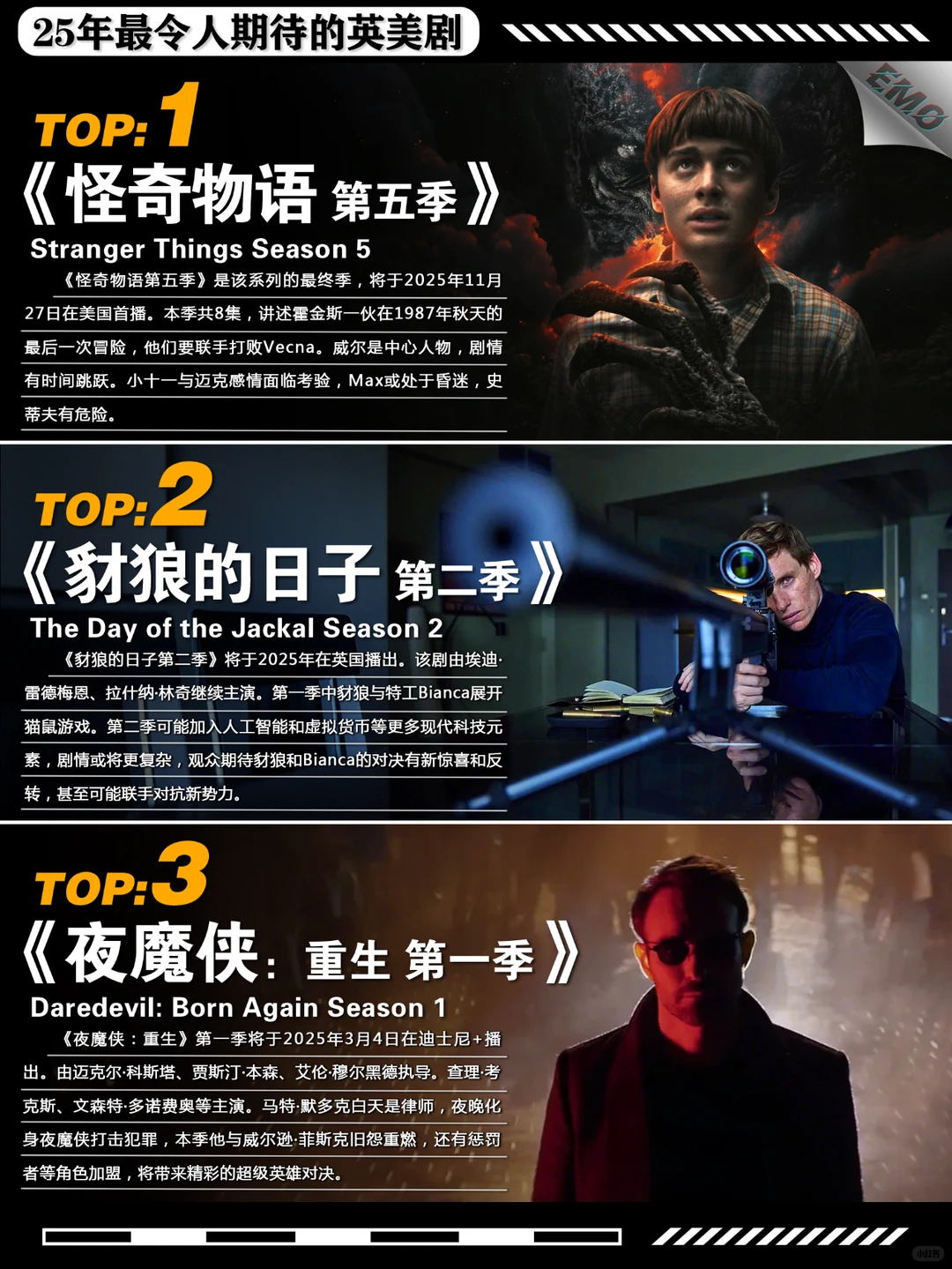 2025年必看英美剧盘点：怪奇物语终章、最后生还者回归等12部神作 - ACGFav
