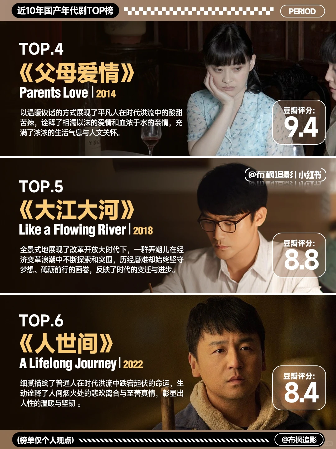 近十年国产年代剧巅峰榜 - 熬夜追剧必看 - ACGFav