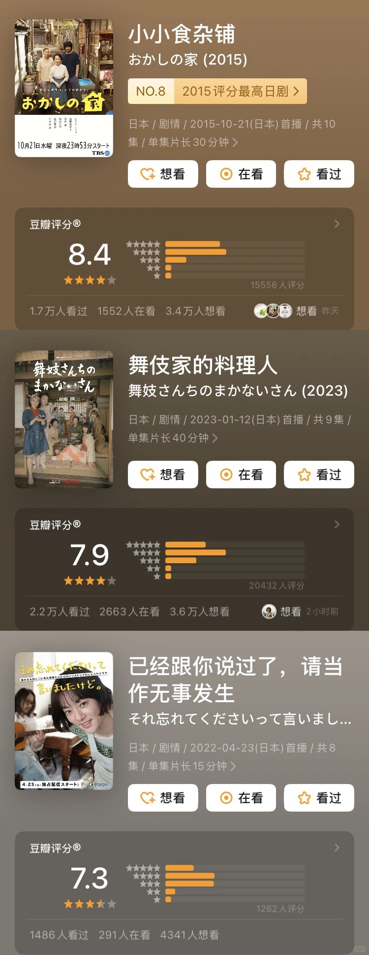 9部适合宅家看的治愈美食日剧