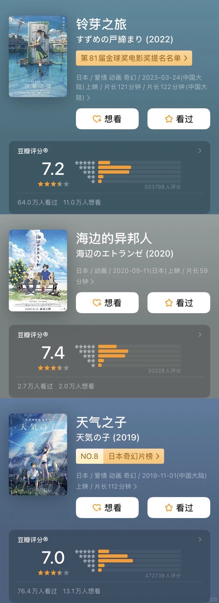9部治愈系夏日动画推荐：在蝉鸣与海风中找寻那个最温柔的夏天